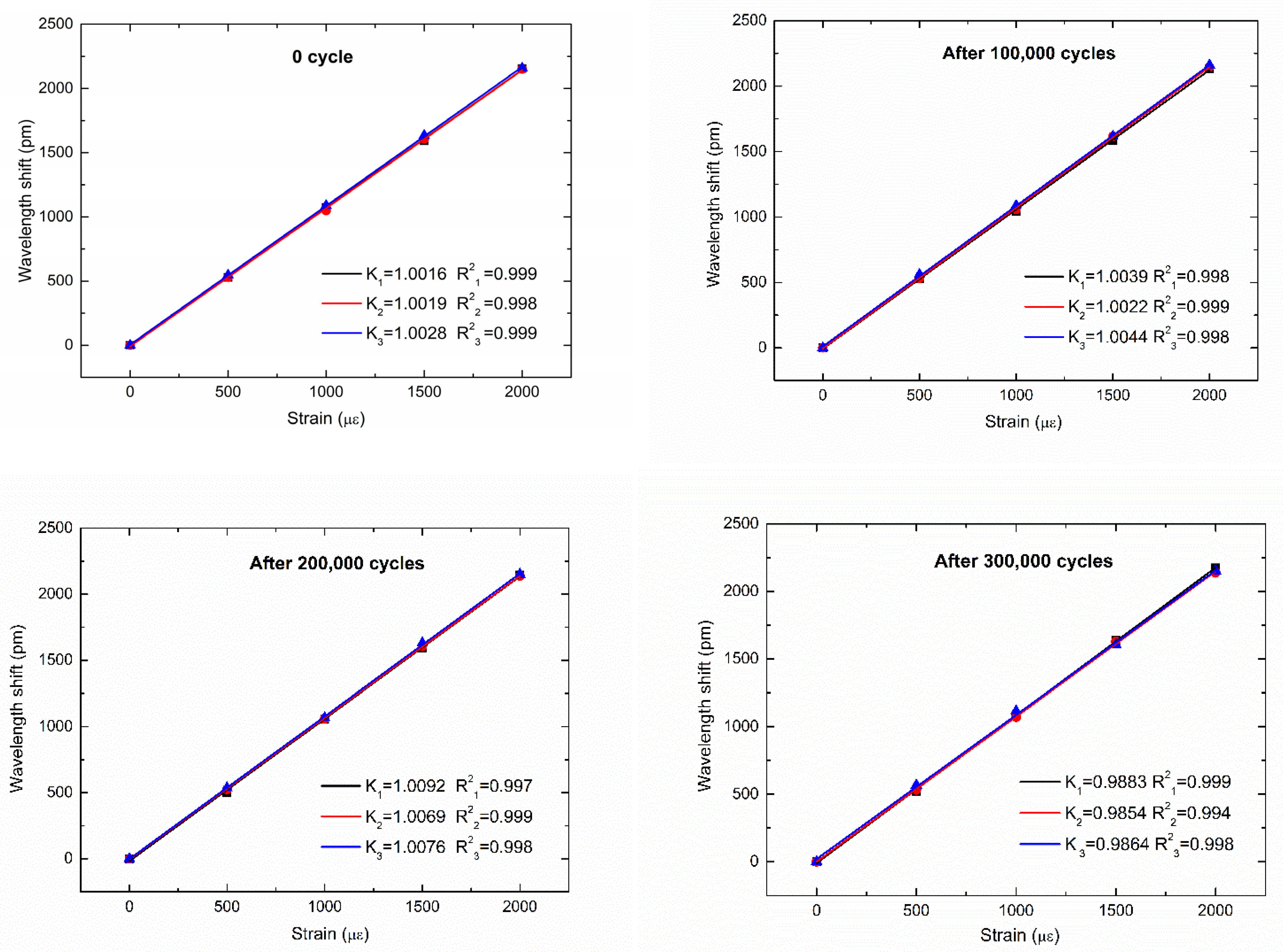 Symmetry 14 00973 g018