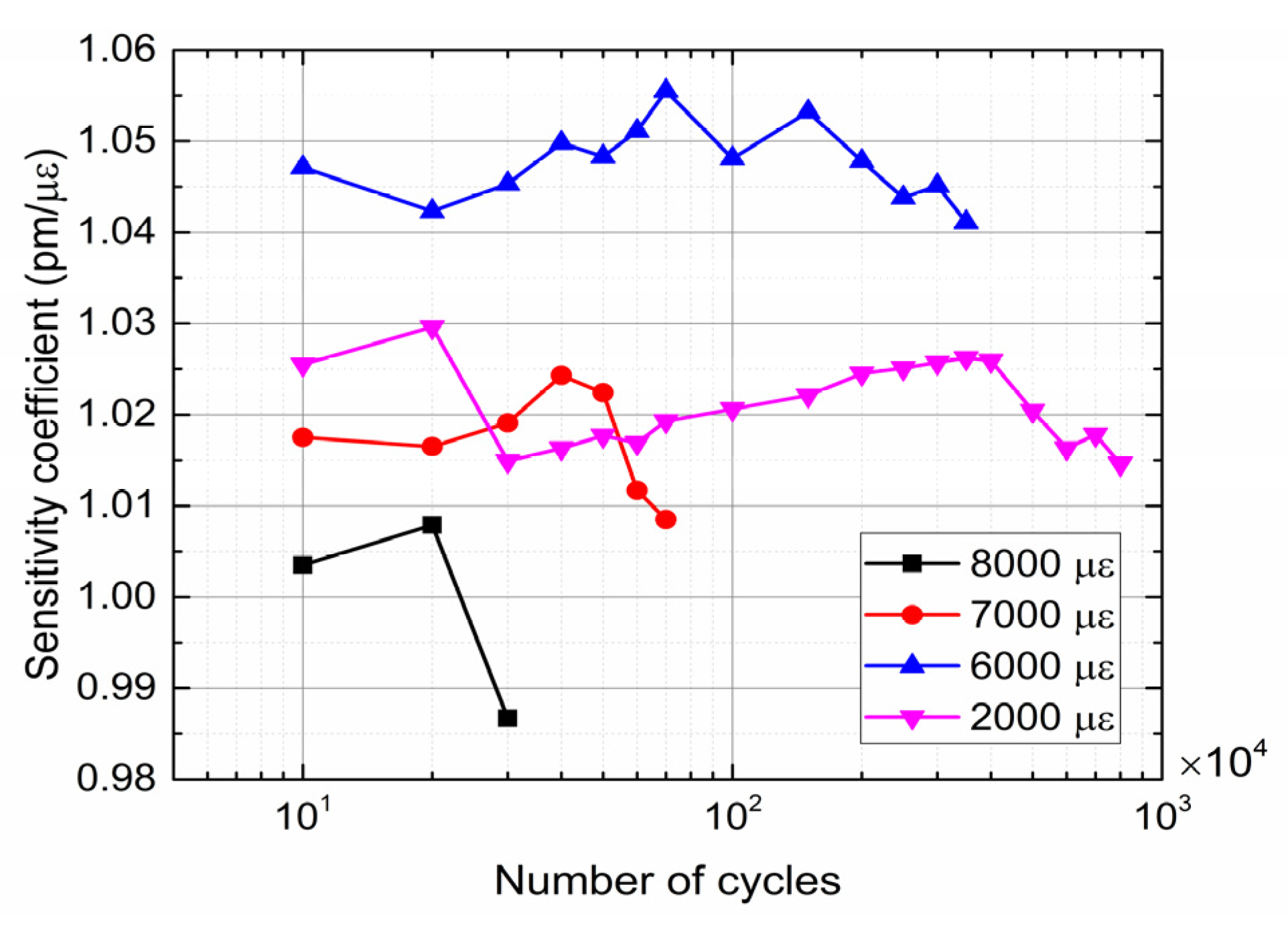 Symmetry 14 00973 g019
