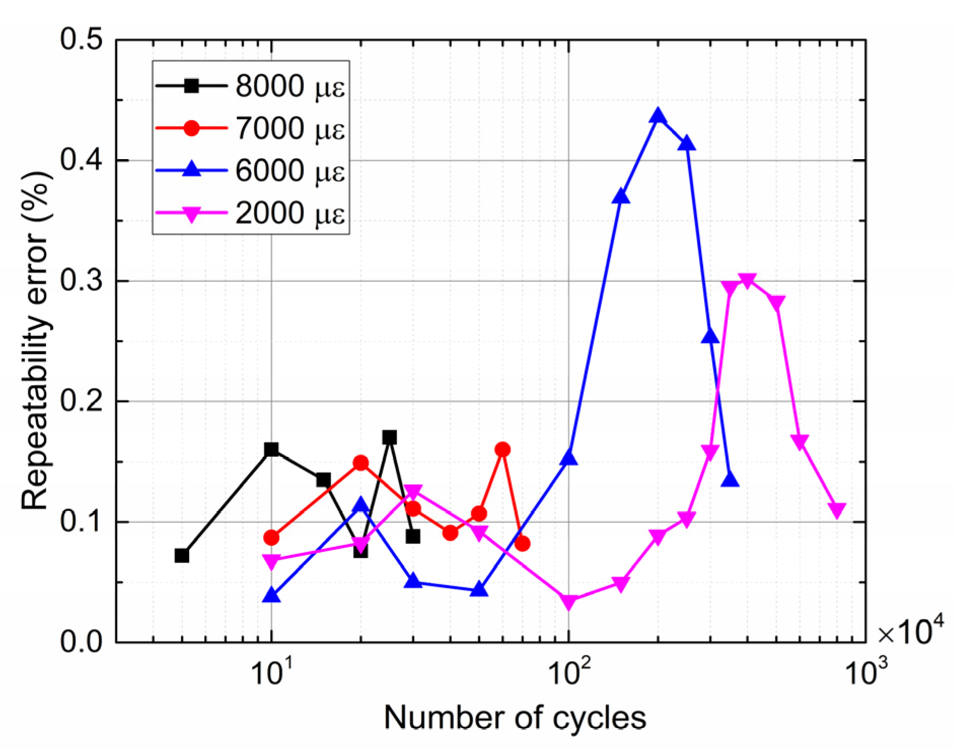 Symmetry 14 00973 g020