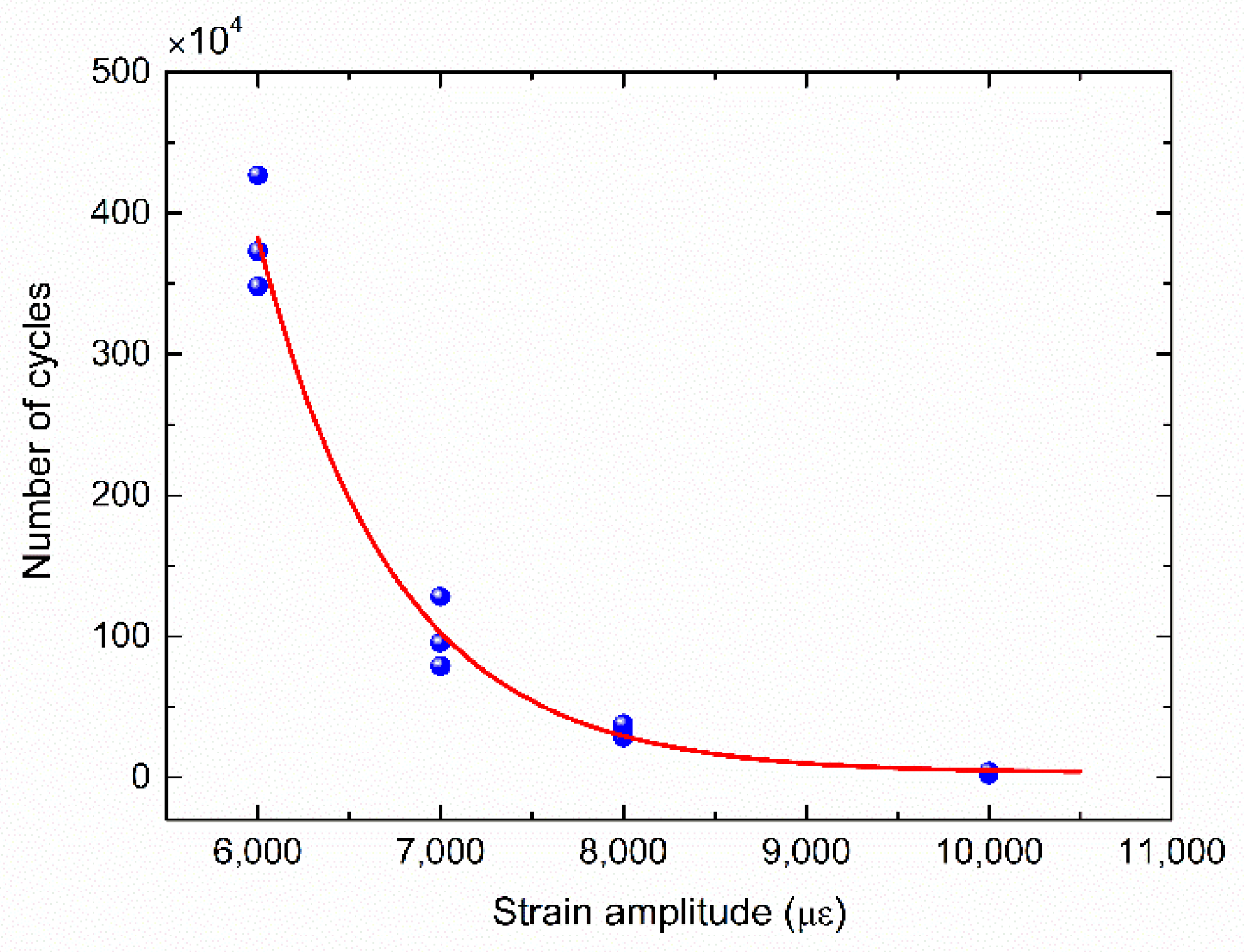 Symmetry 14 00973 g022