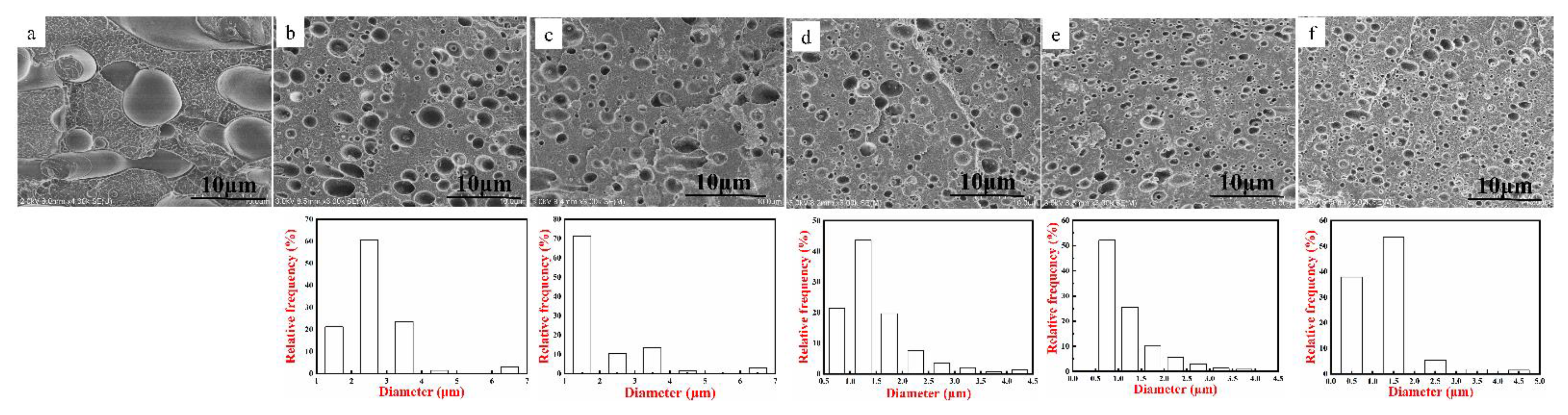 Symmetry 14 00974 g001