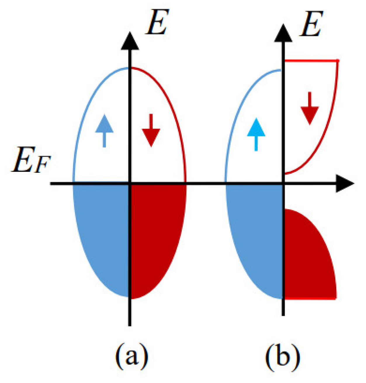 Symmetry 14 00988 g001