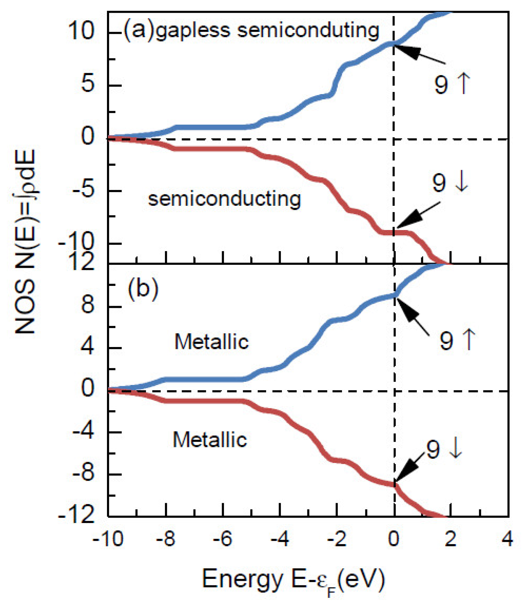 Symmetry 14 00988 g004