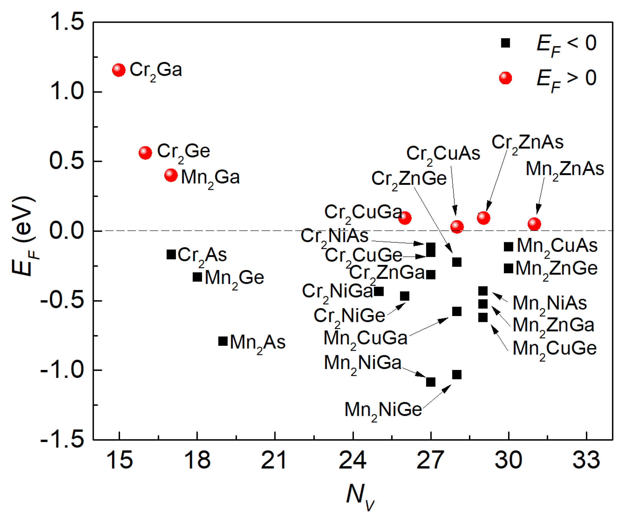 Symmetry 14 00988 g007
