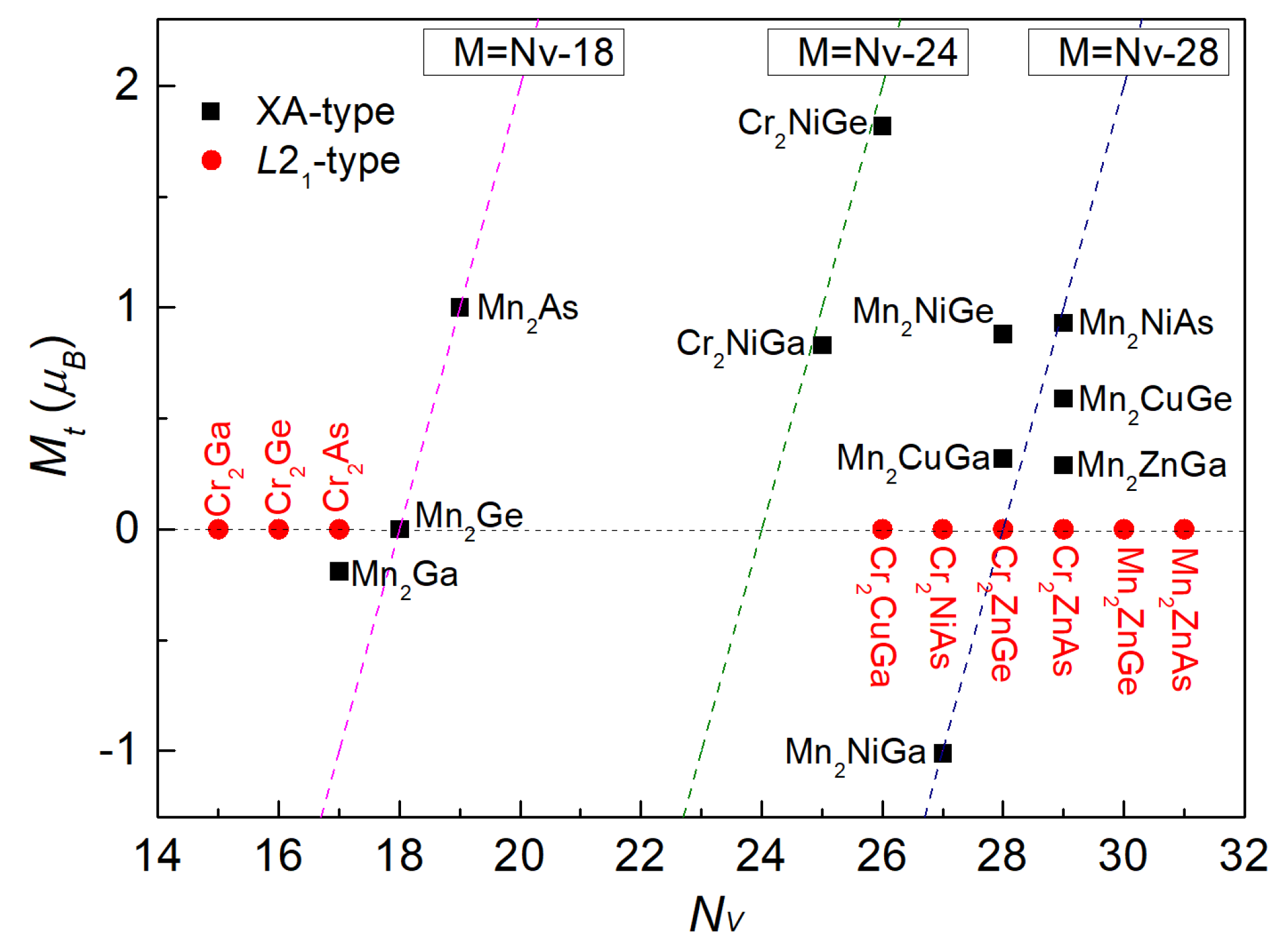 Symmetry 14 00988 g008