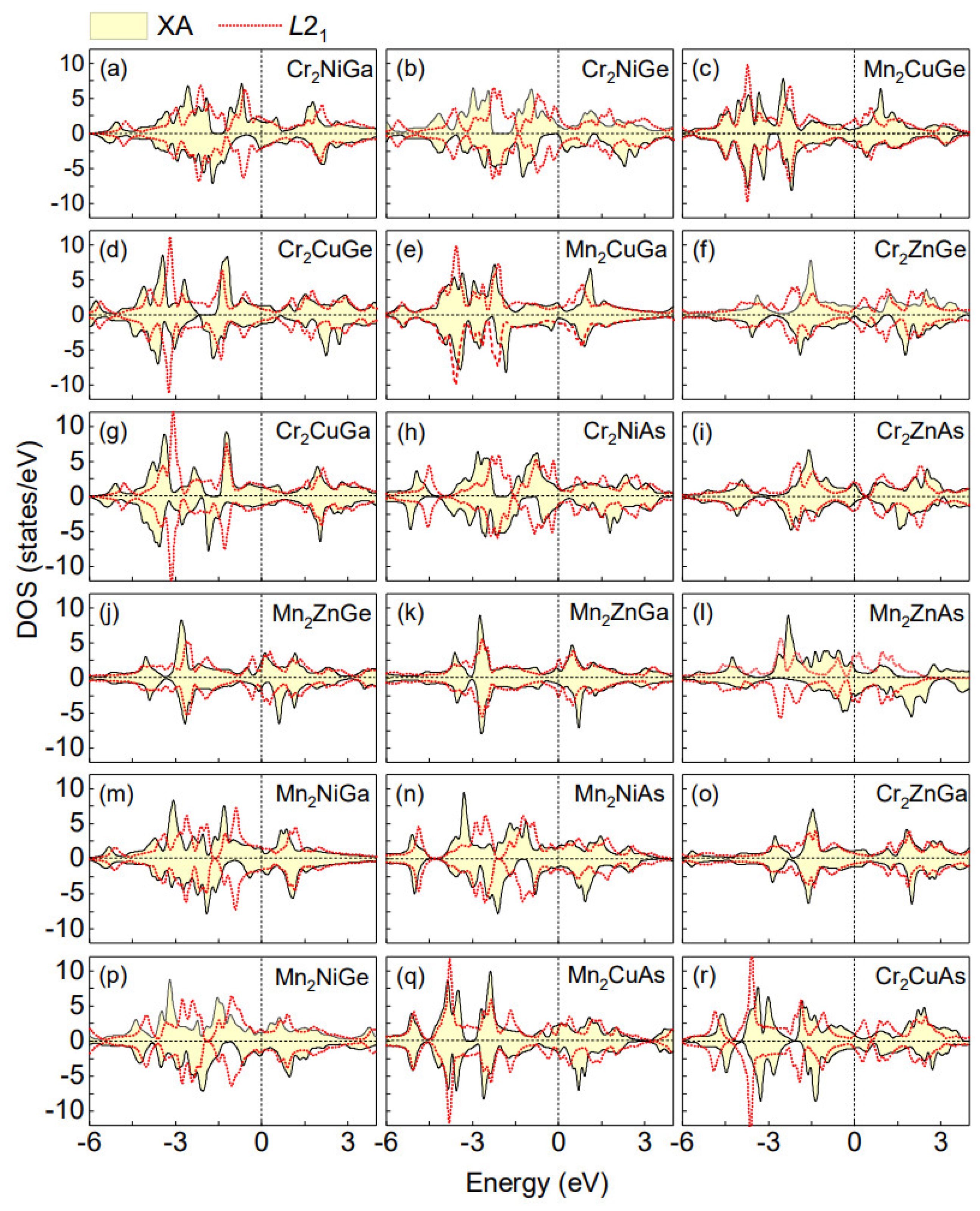 Symmetry 14 00988 g009