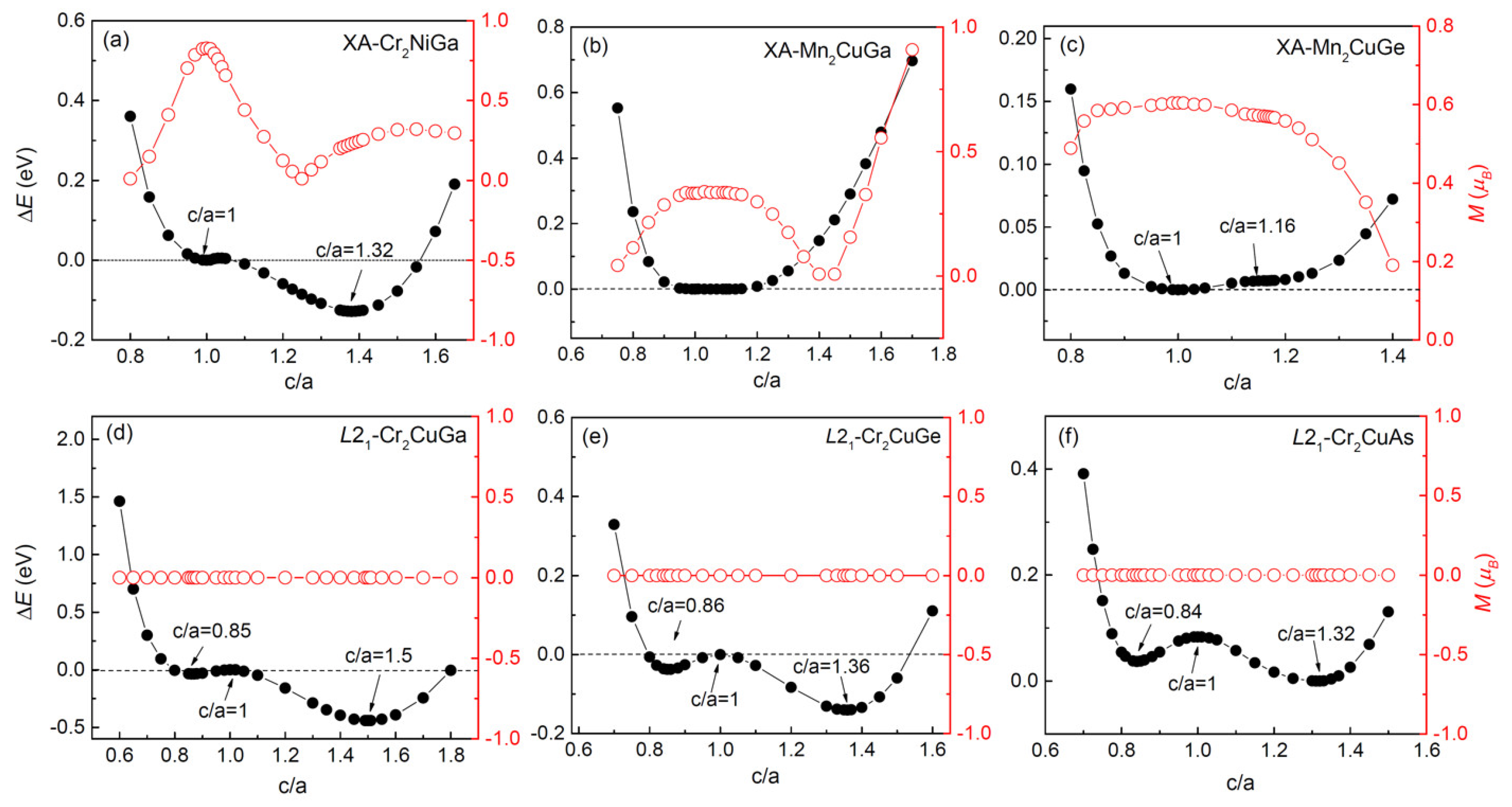 Symmetry 14 00988 g010