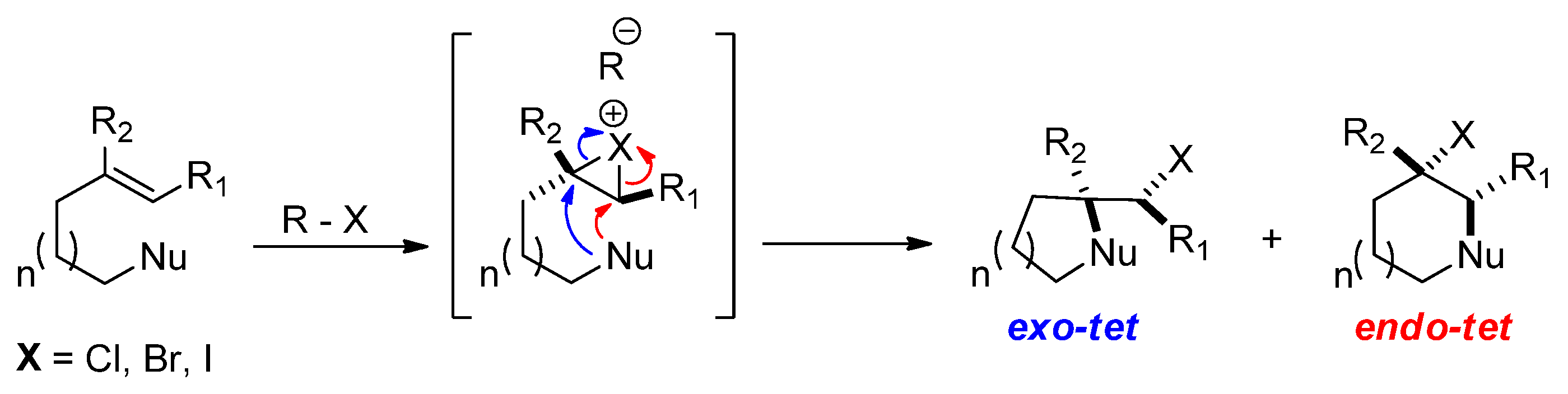 Symmetry 14 00989 sch001