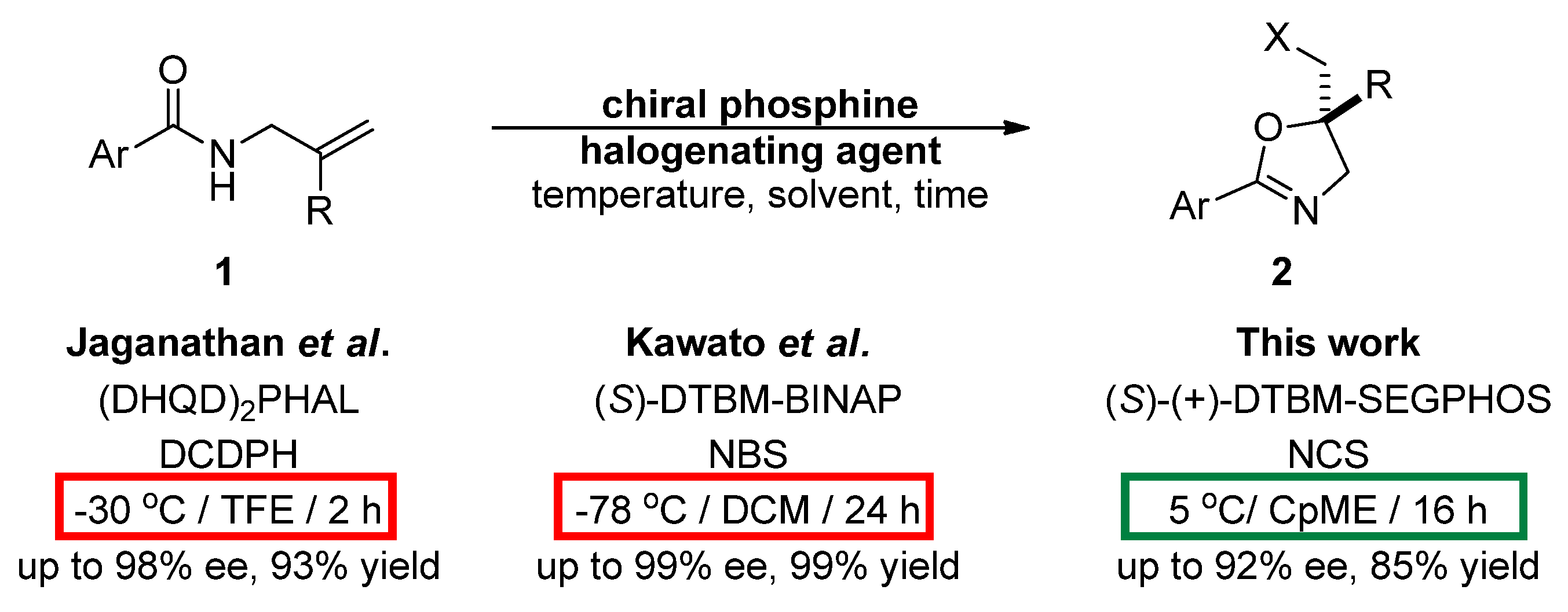 Symmetry 14 00989 sch002