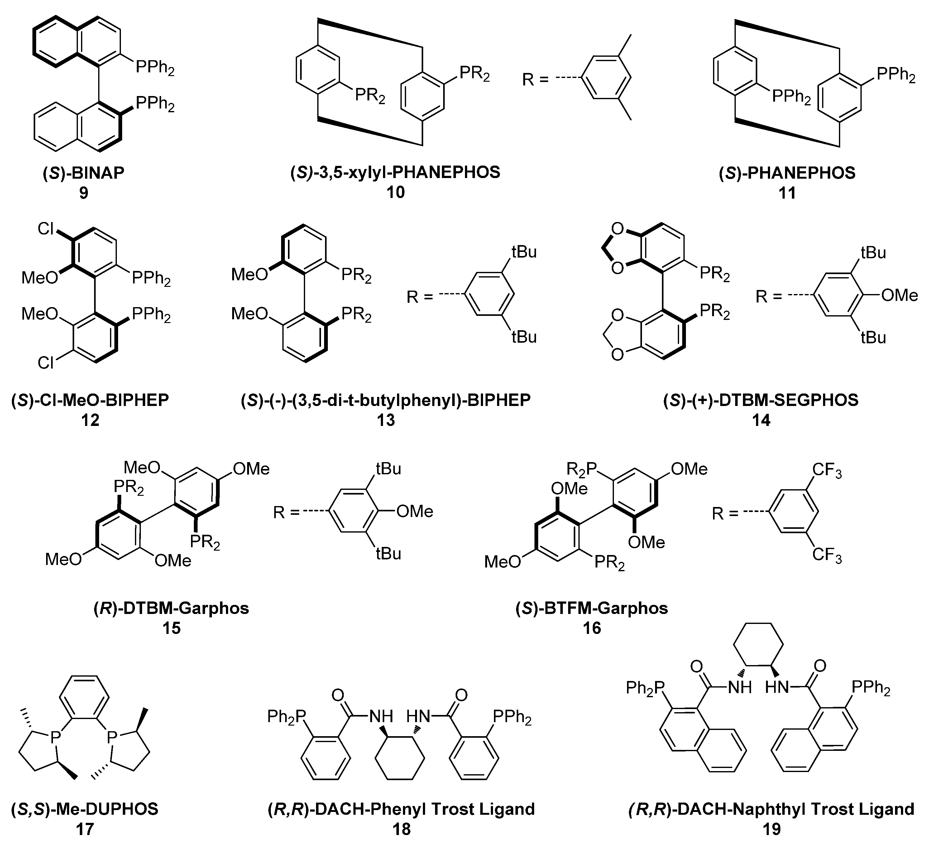 Symmetry 14 00989 sch005