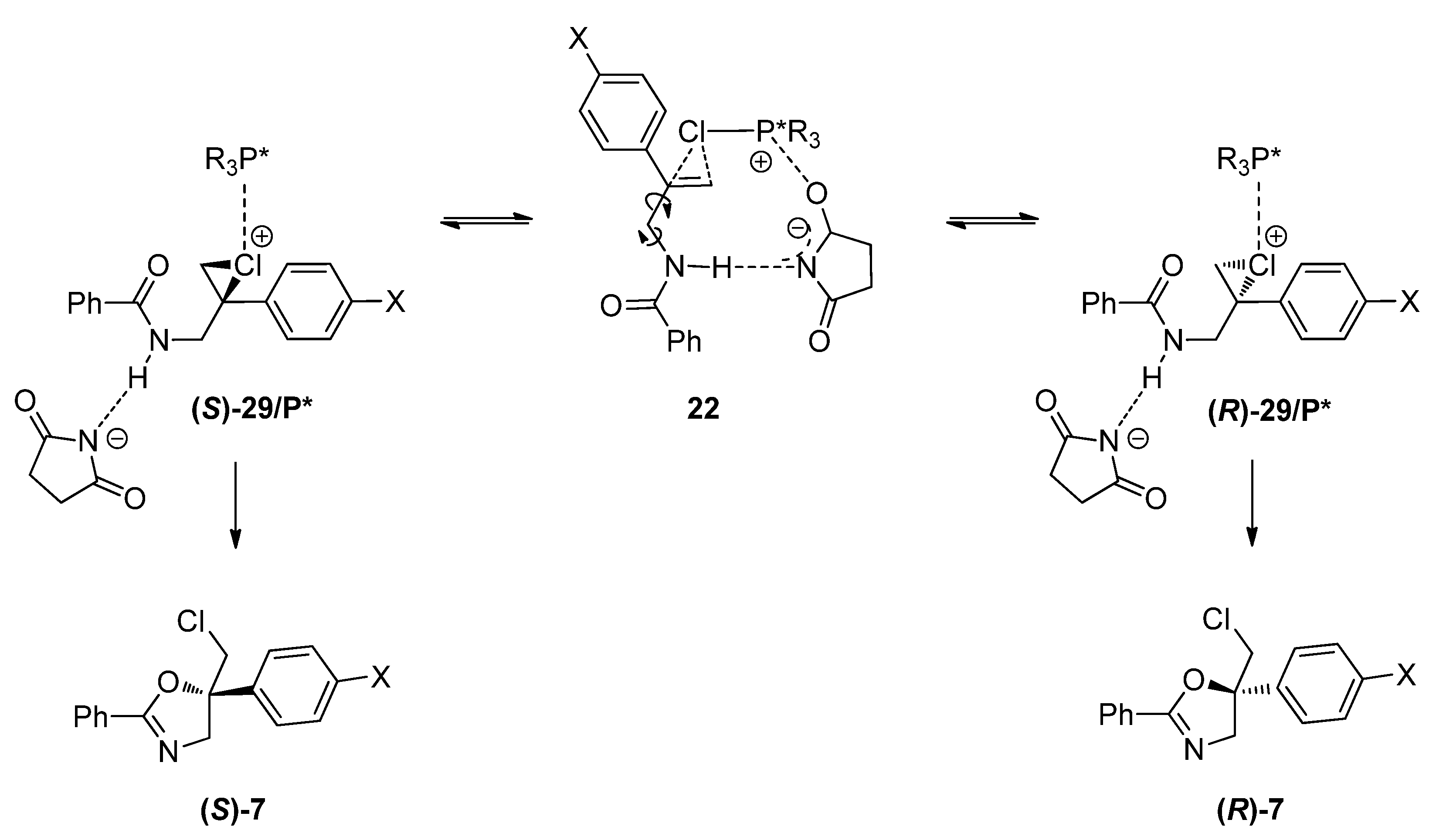 Symmetry 14 00989 sch010