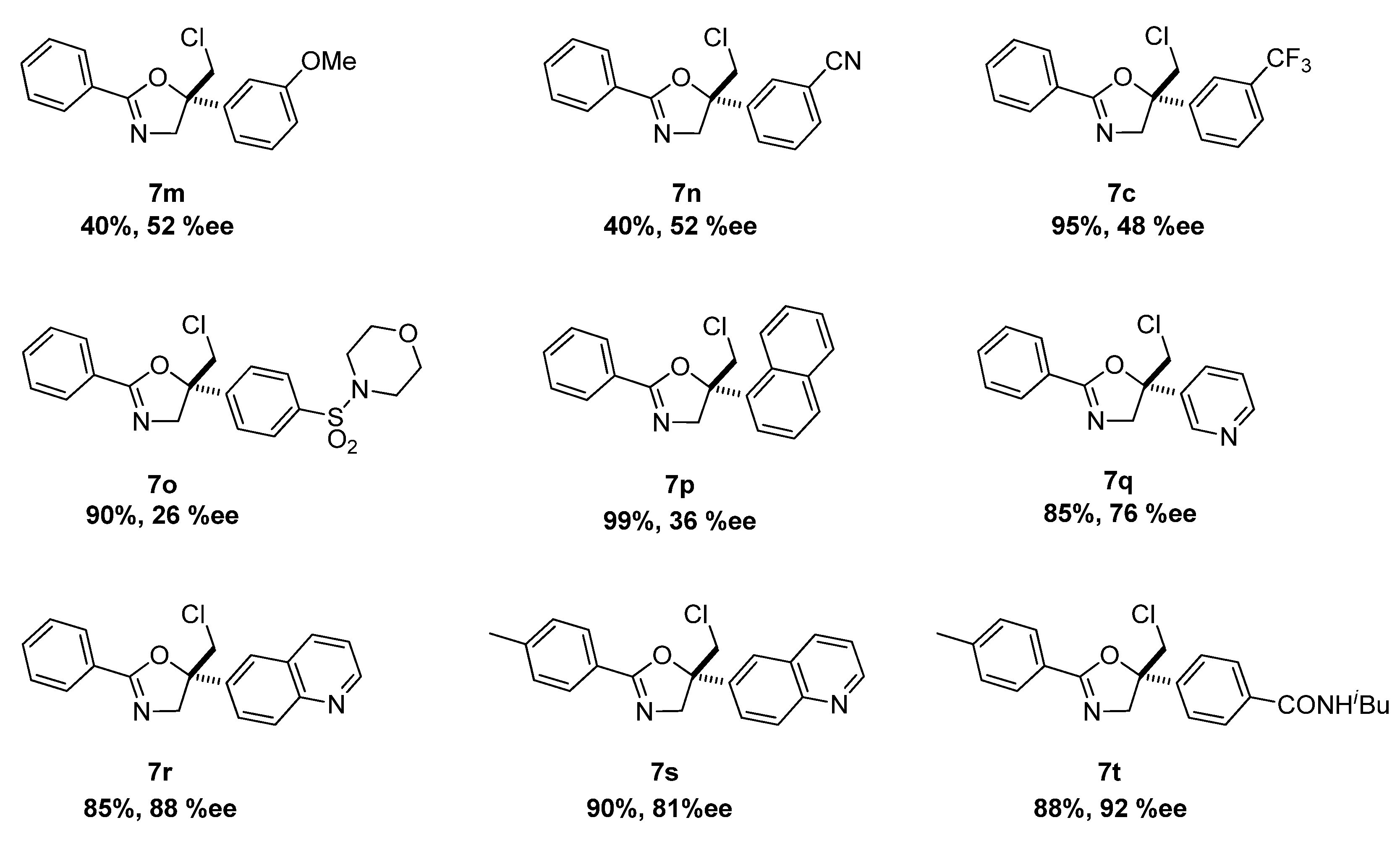 Symmetry 14 00989 sch011