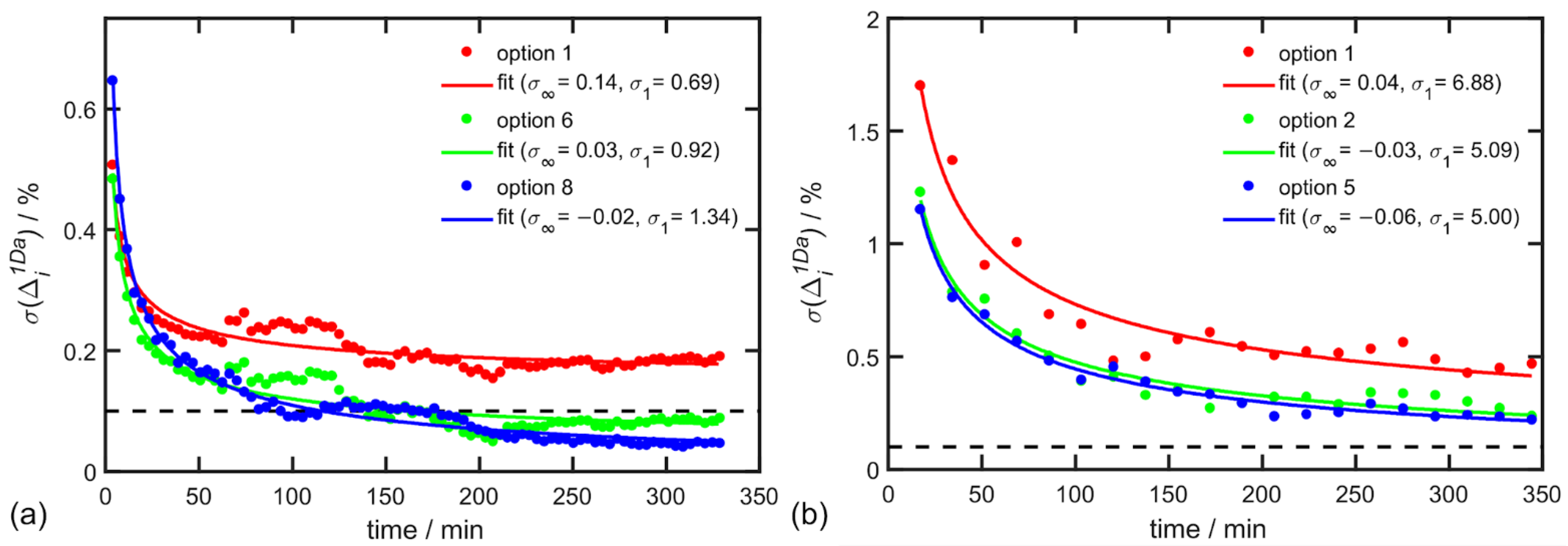 Symmetry 14 00990 g004