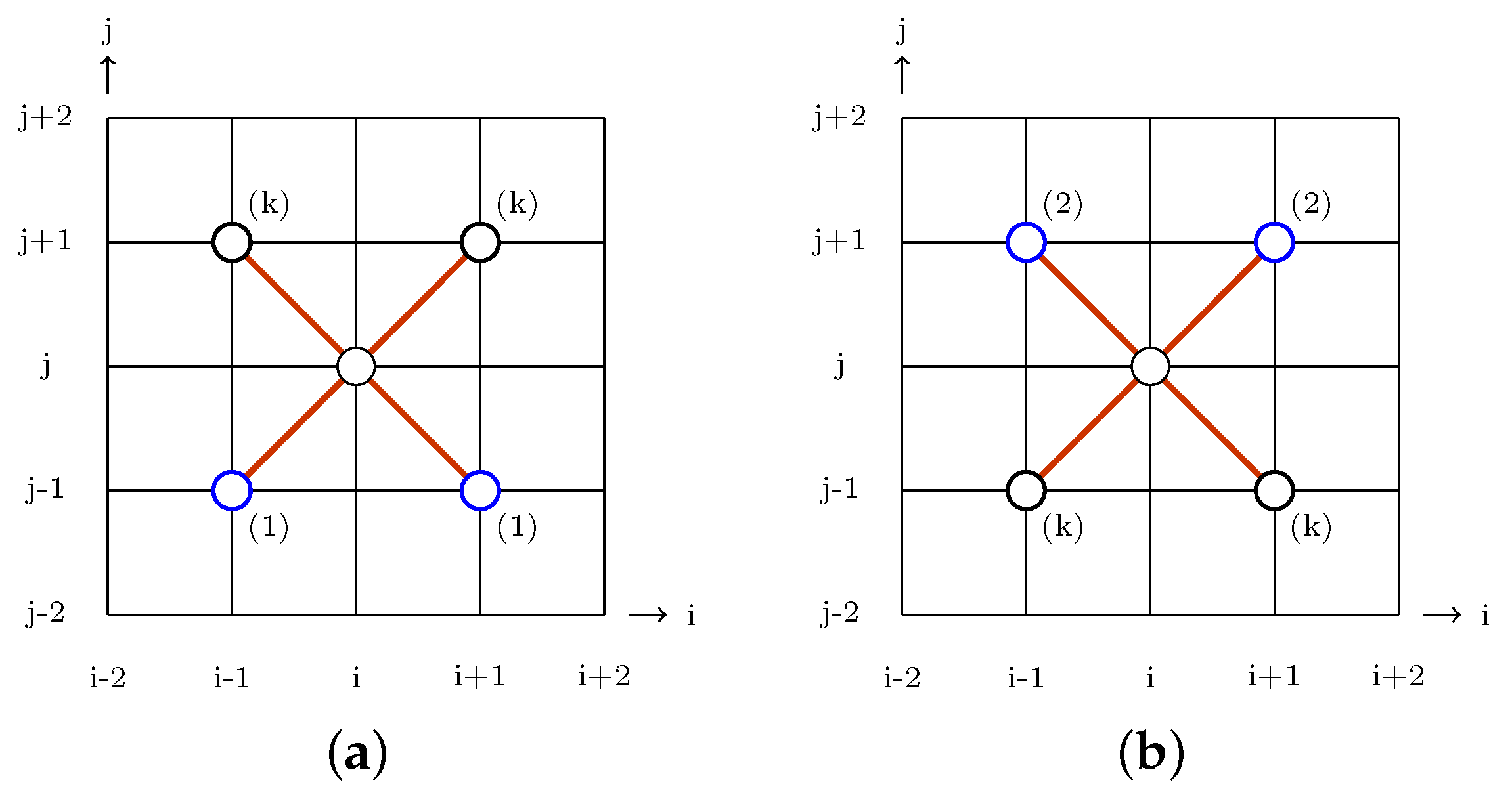 Symmetry 14 00993 g002