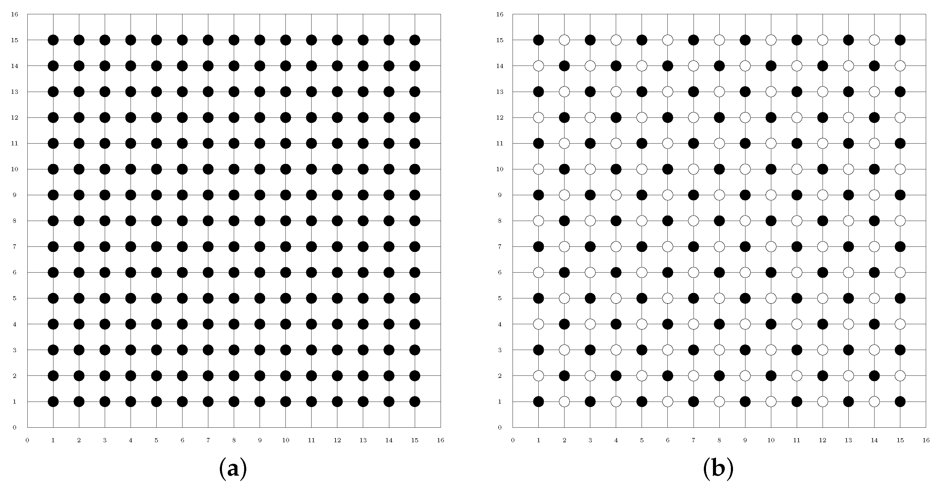 Symmetry 14 00993 g003