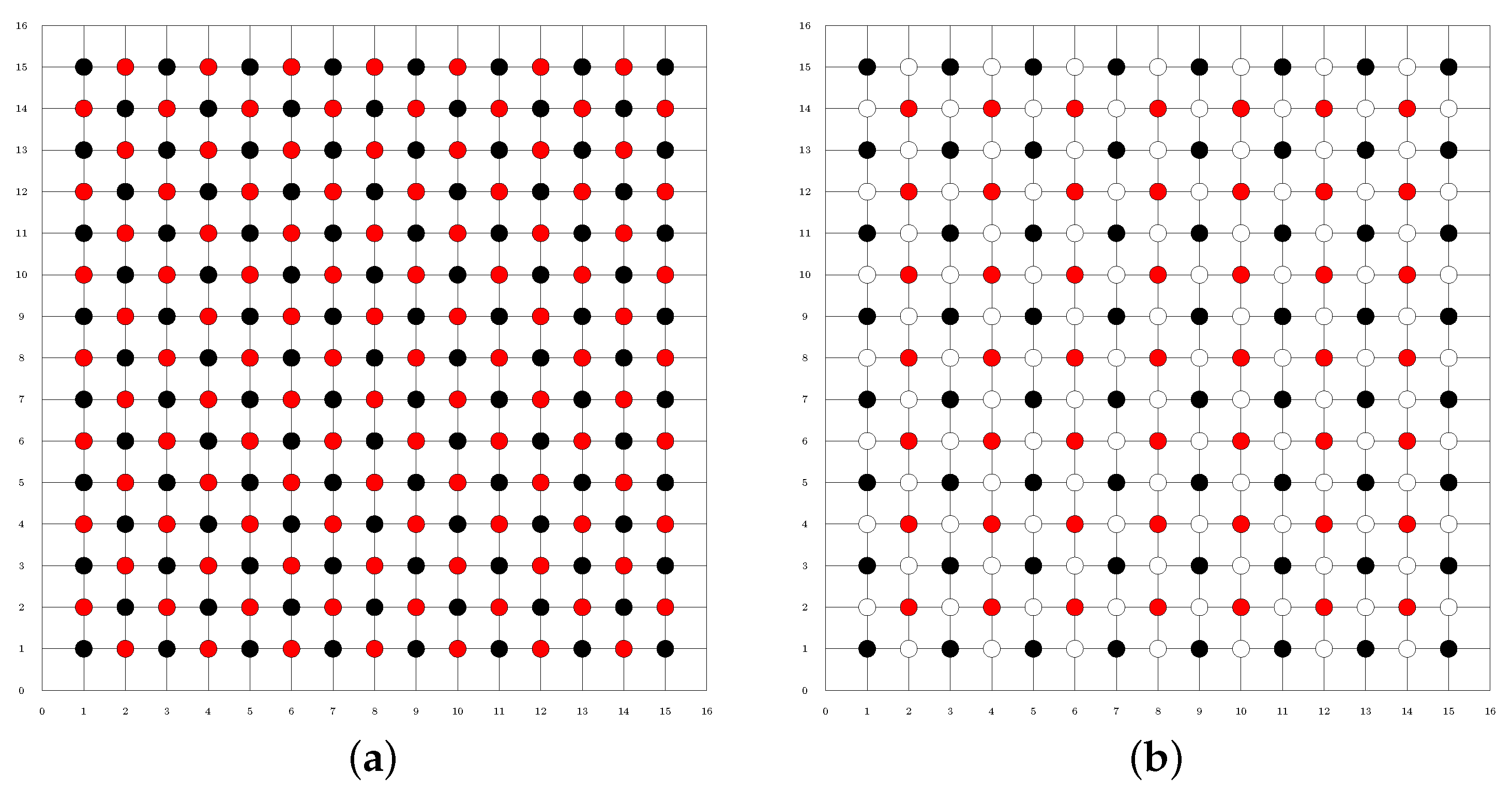 Symmetry 14 00993 g004