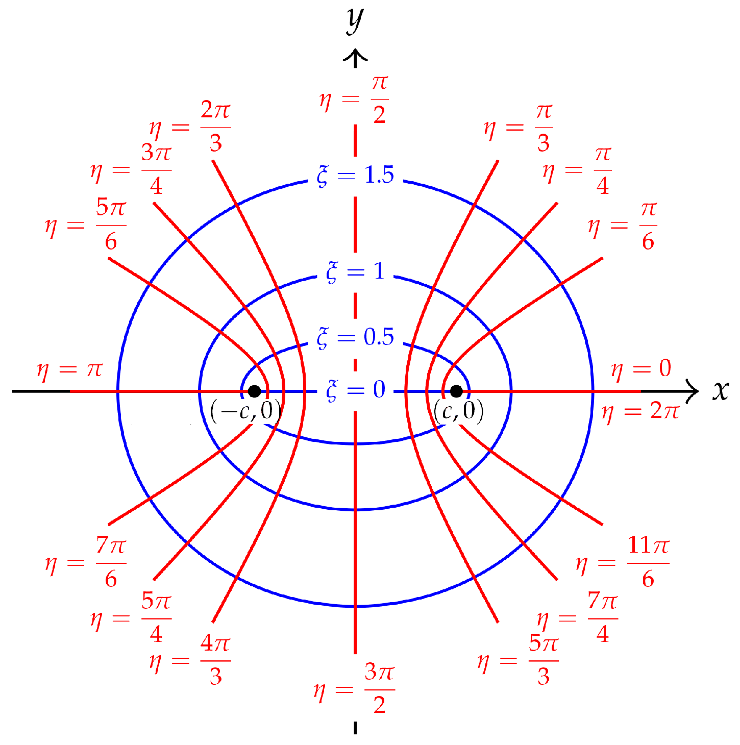 Symmetry 14 00999 g002