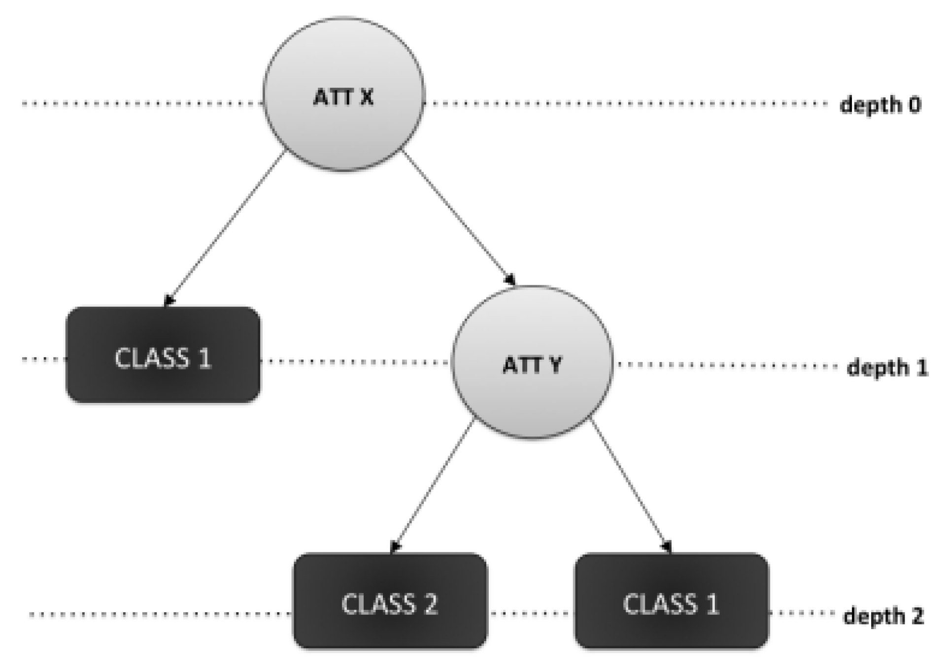 Symmetry 14 01003 g002
