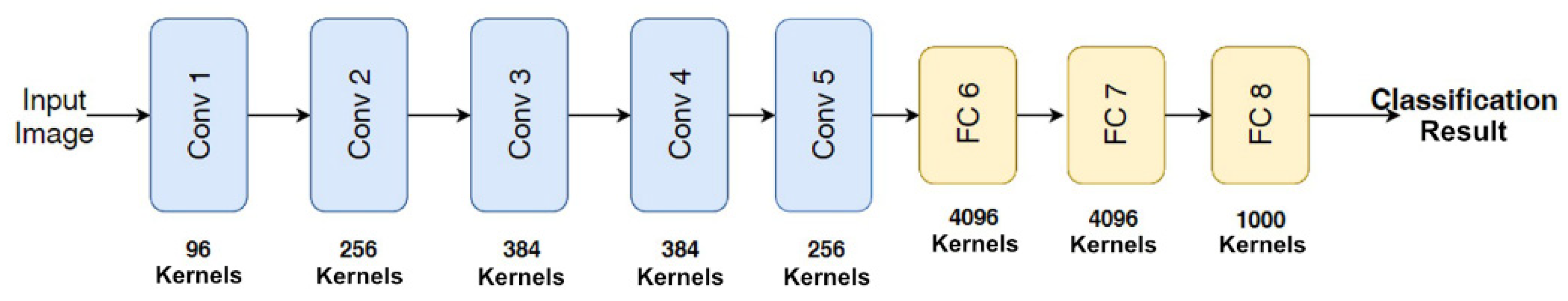 Symmetry 14 01003 g003