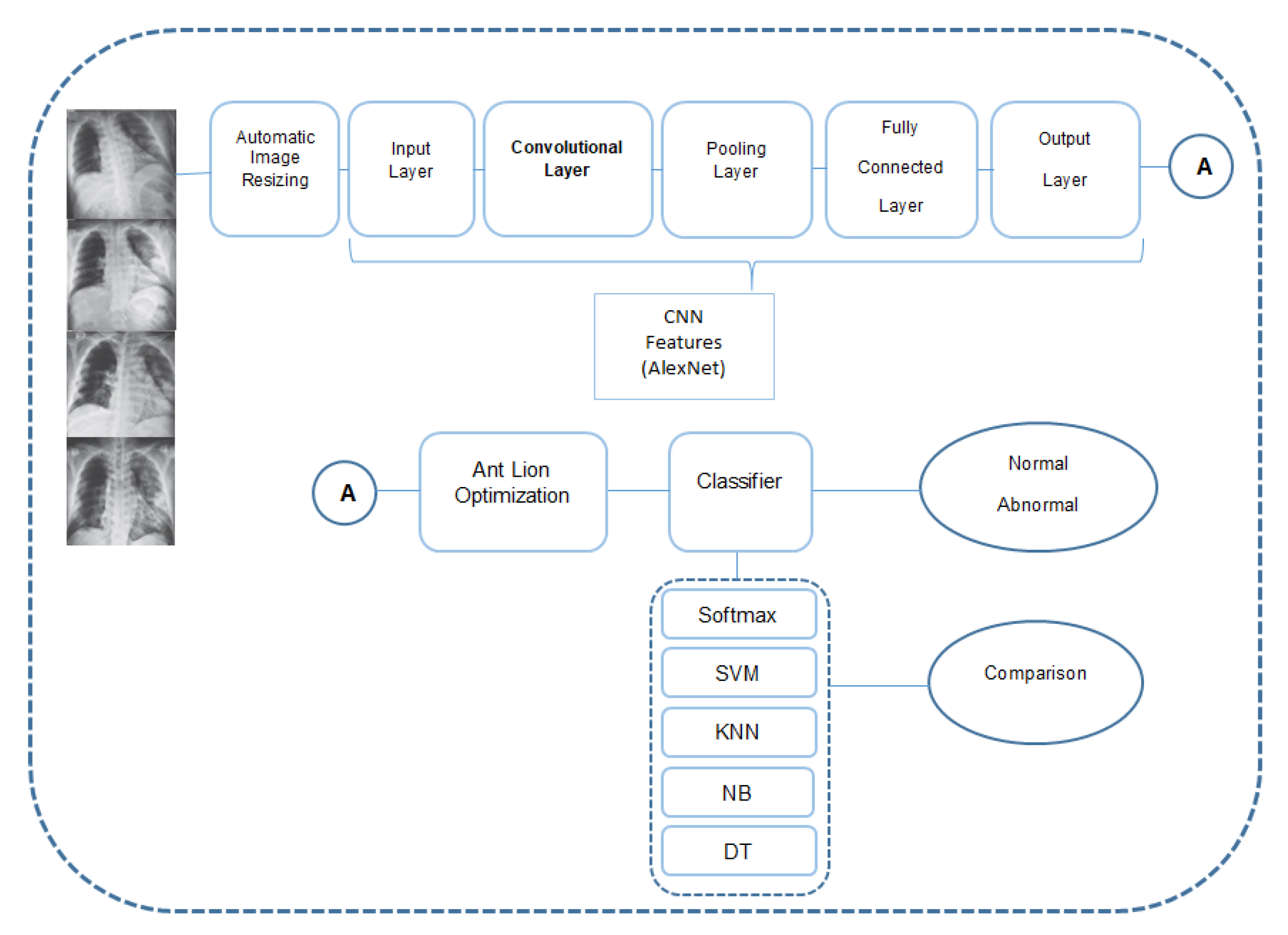 Symmetry 14 01003 g004