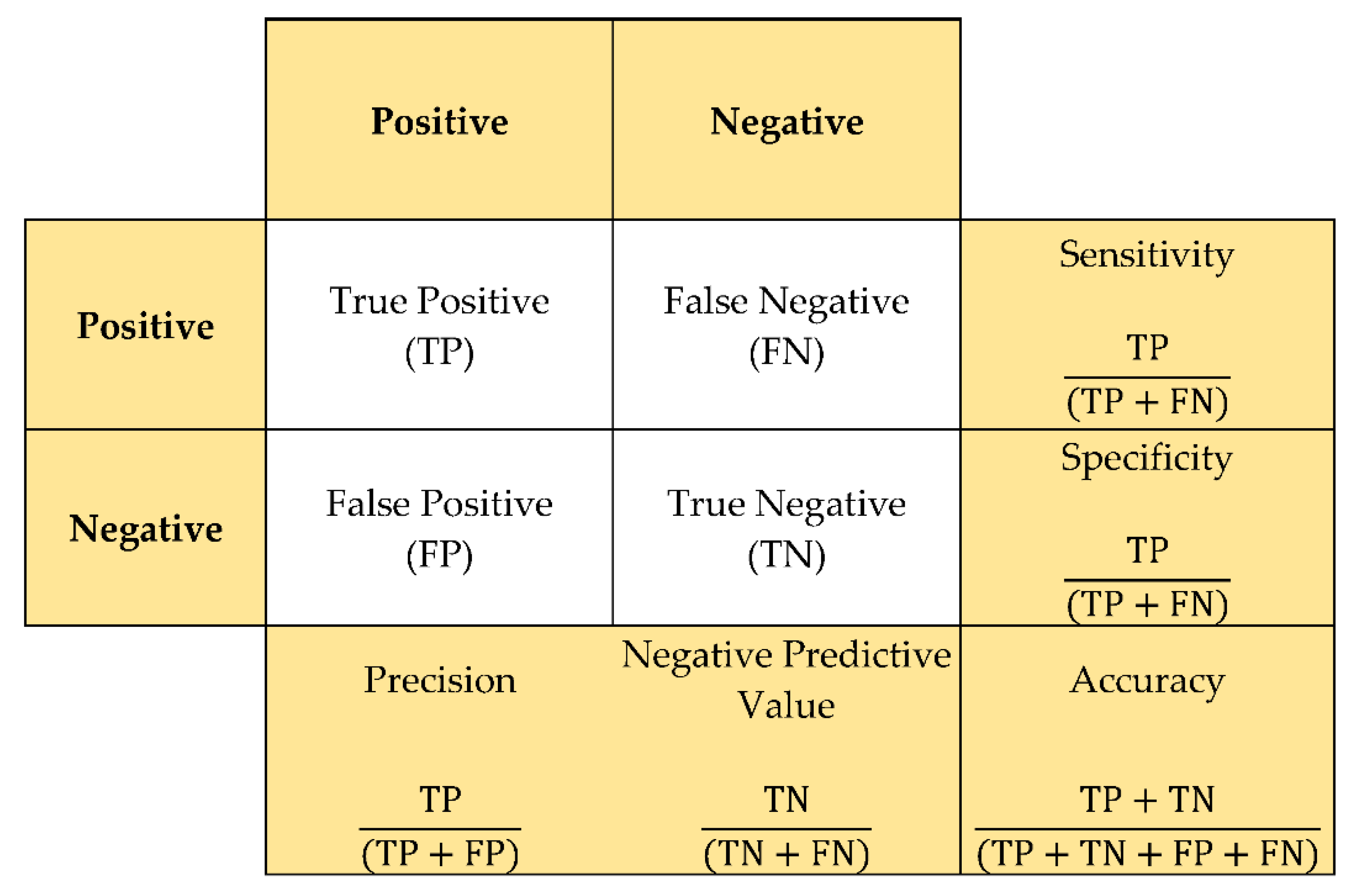 Symmetry 14 01003 g005