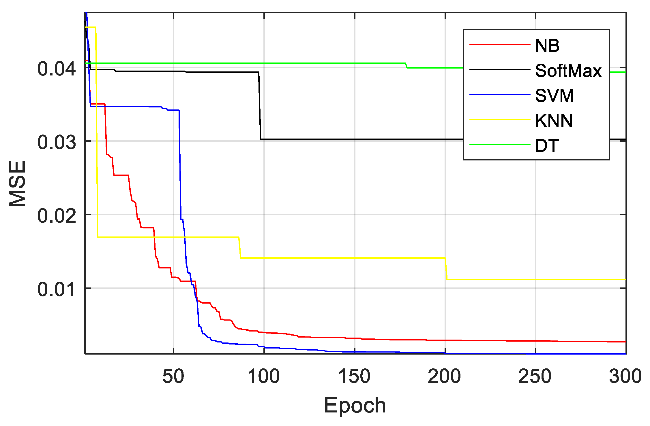 Symmetry 14 01003 g006