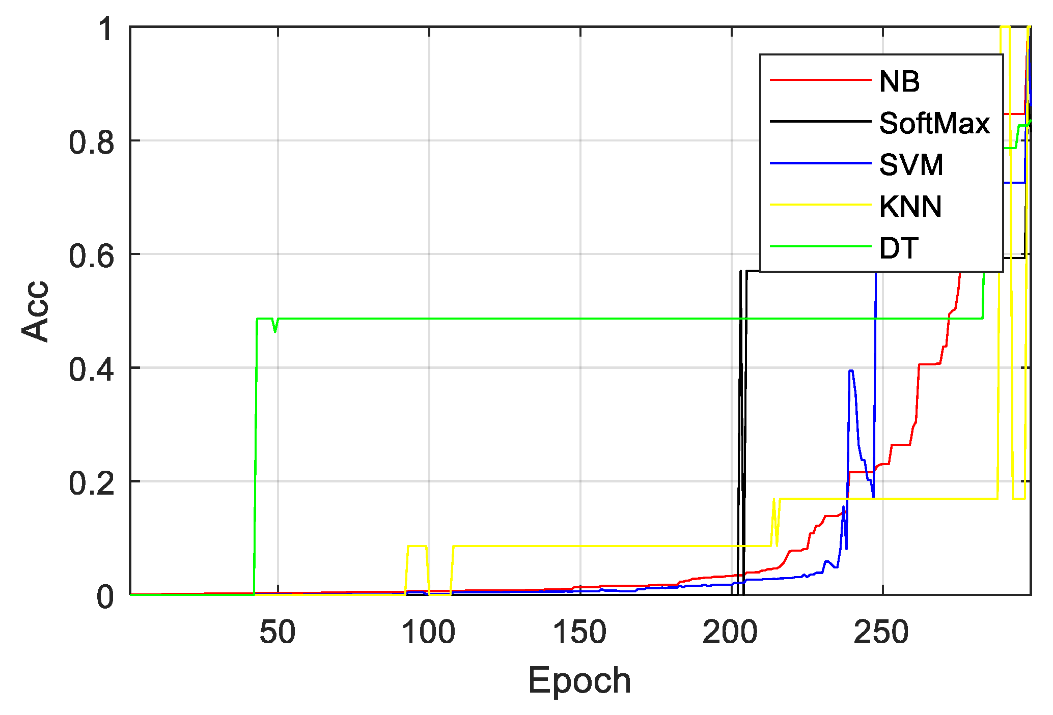 Symmetry 14 01003 g007