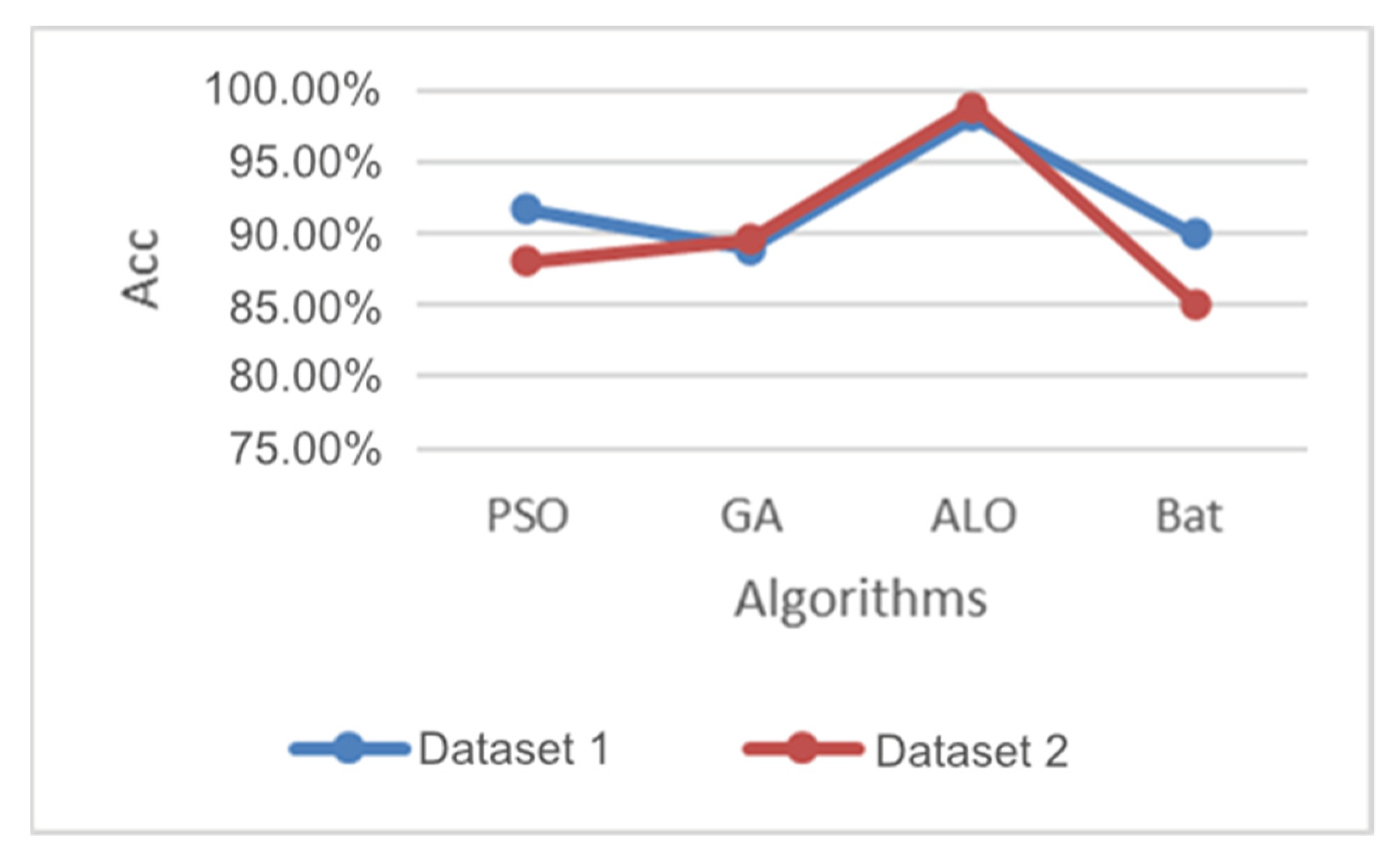 Symmetry 14 01003 g010
