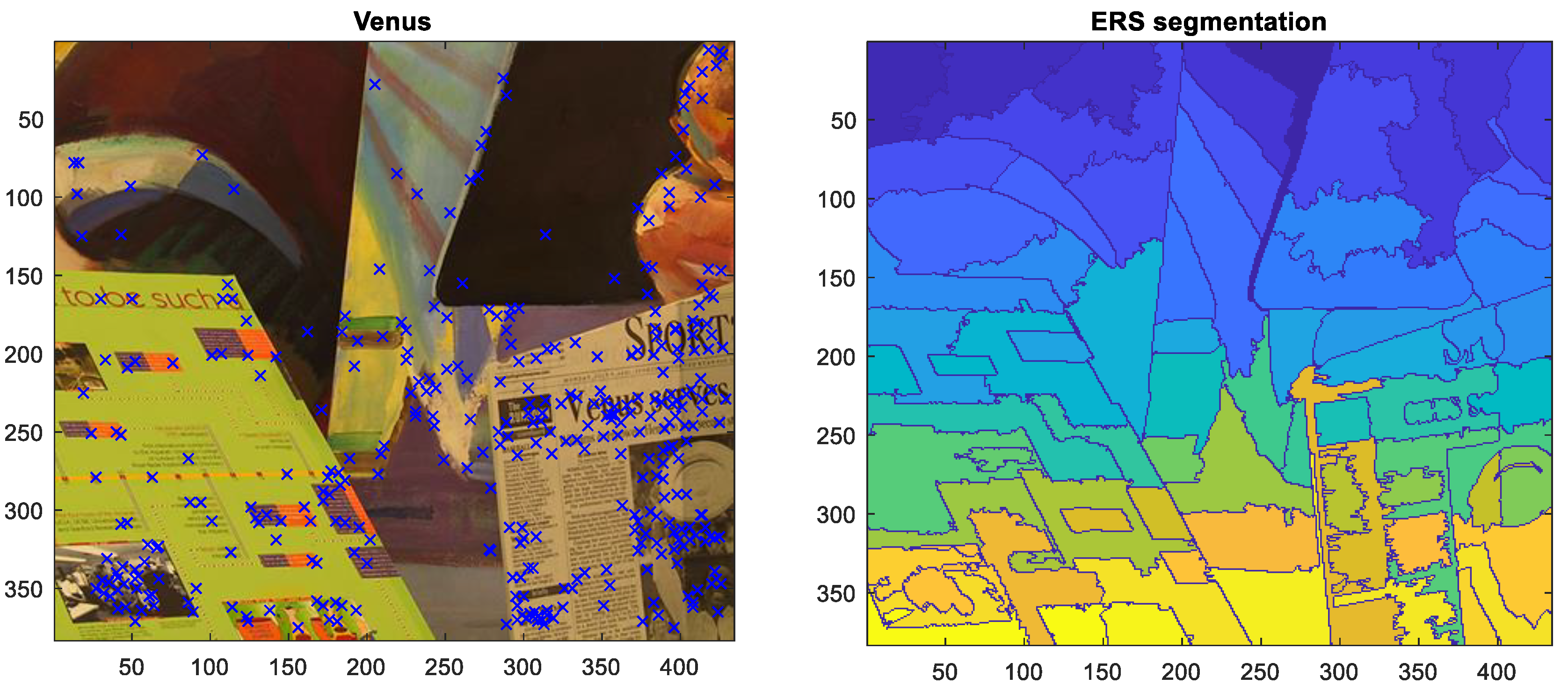 Symmetry 14 01005 g002