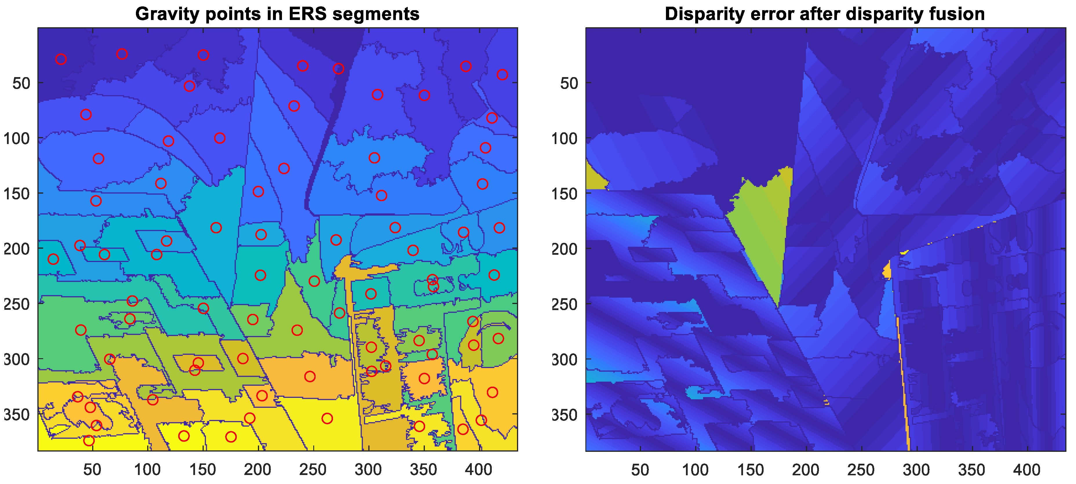 Symmetry 14 01005 g004