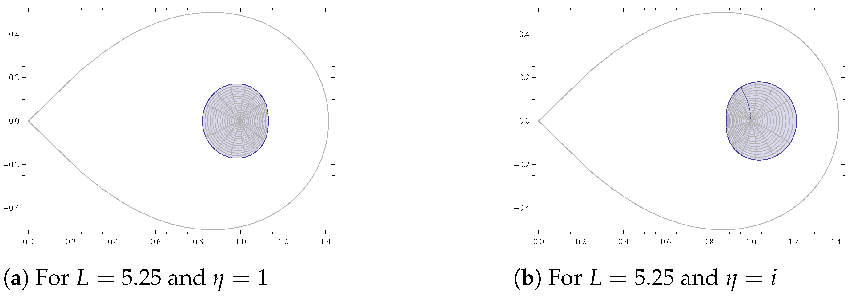 Symmetry 14 01007 g001
