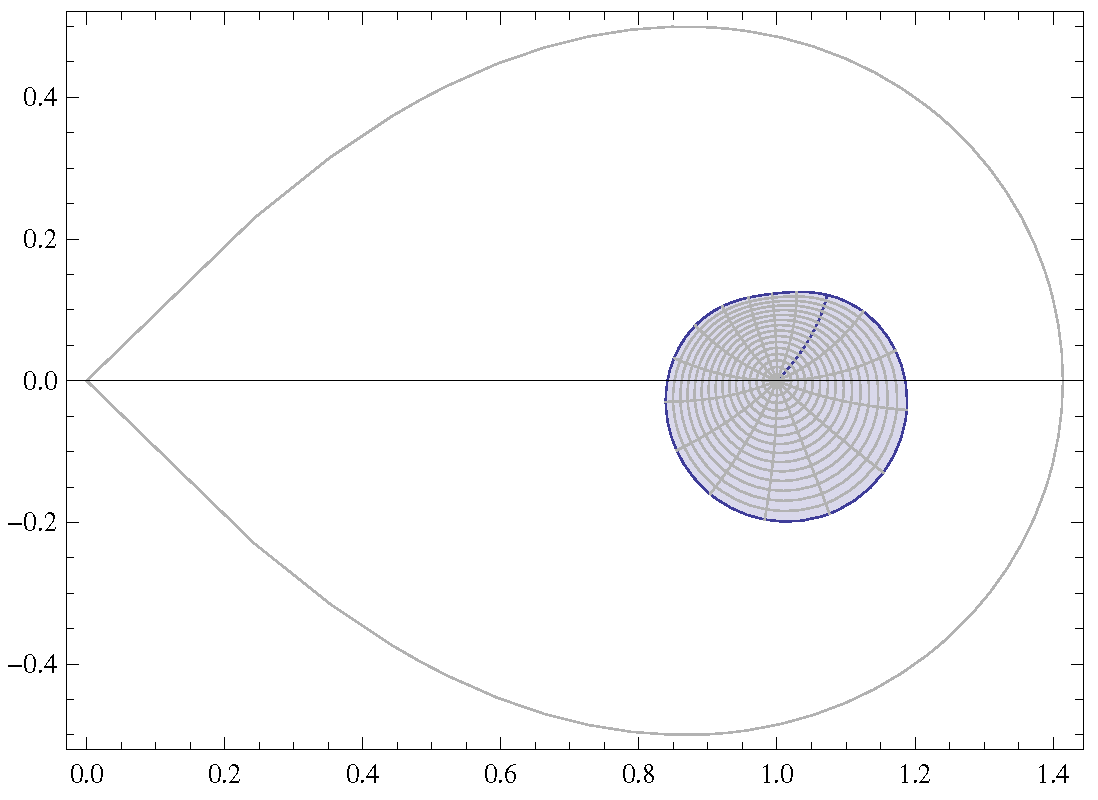 Symmetry 14 01007 g002