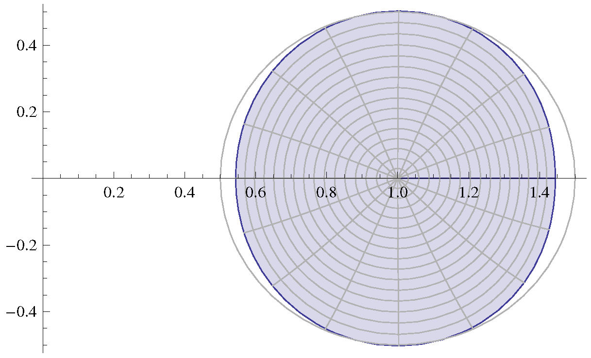 Symmetry 14 01007 g003