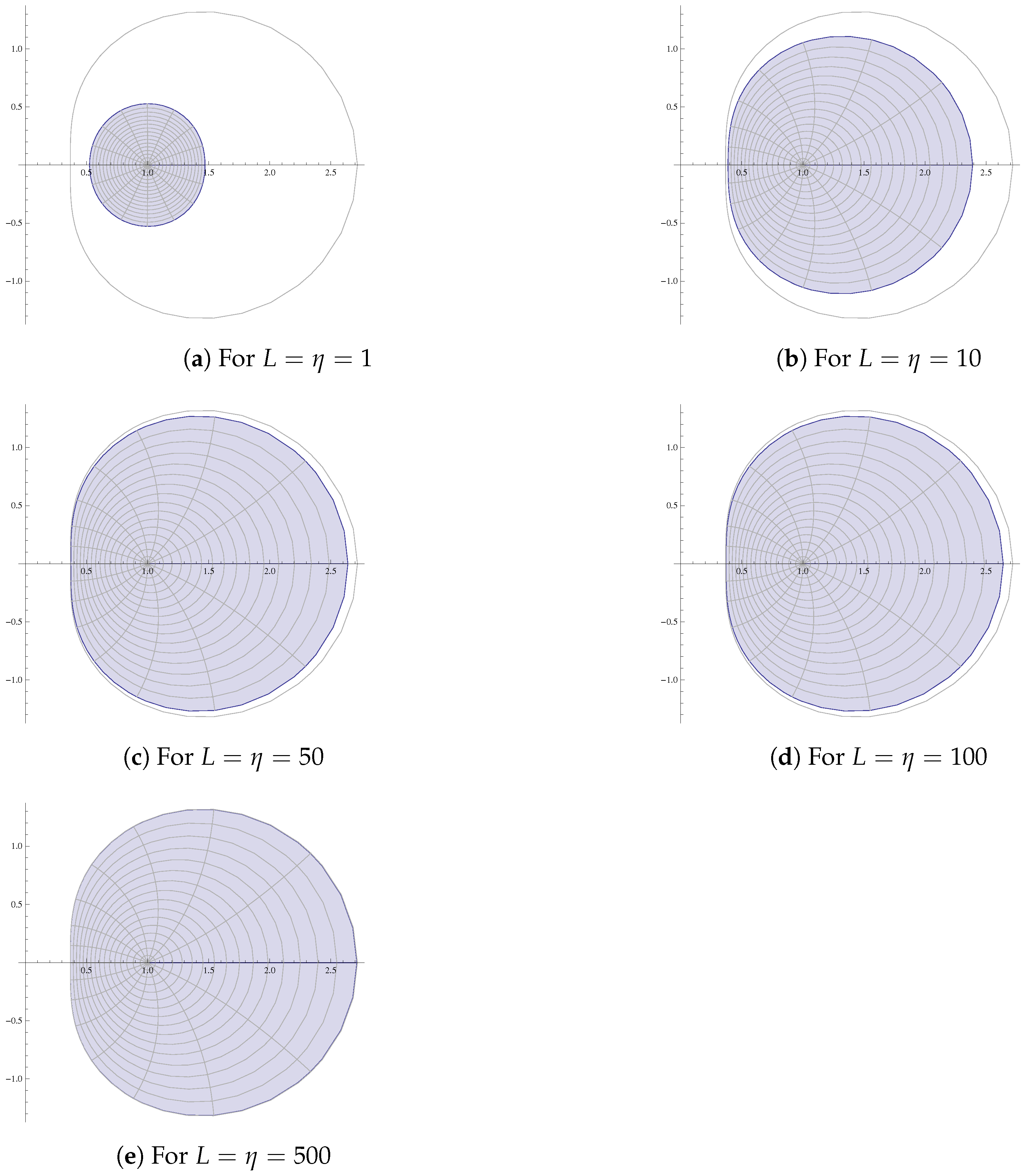 Symmetry 14 01007 g004