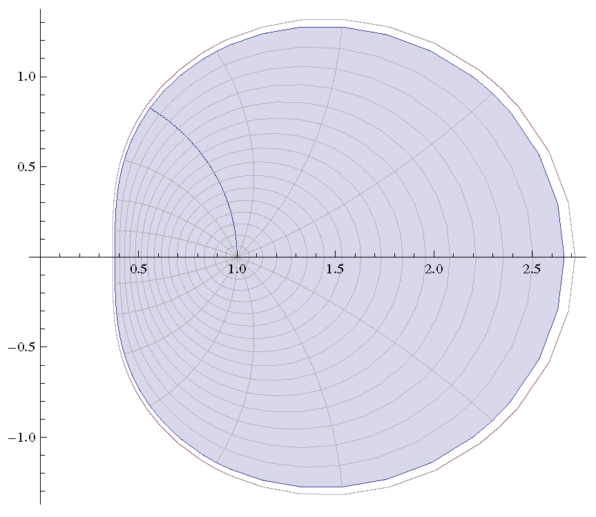 Symmetry 14 01007 g005