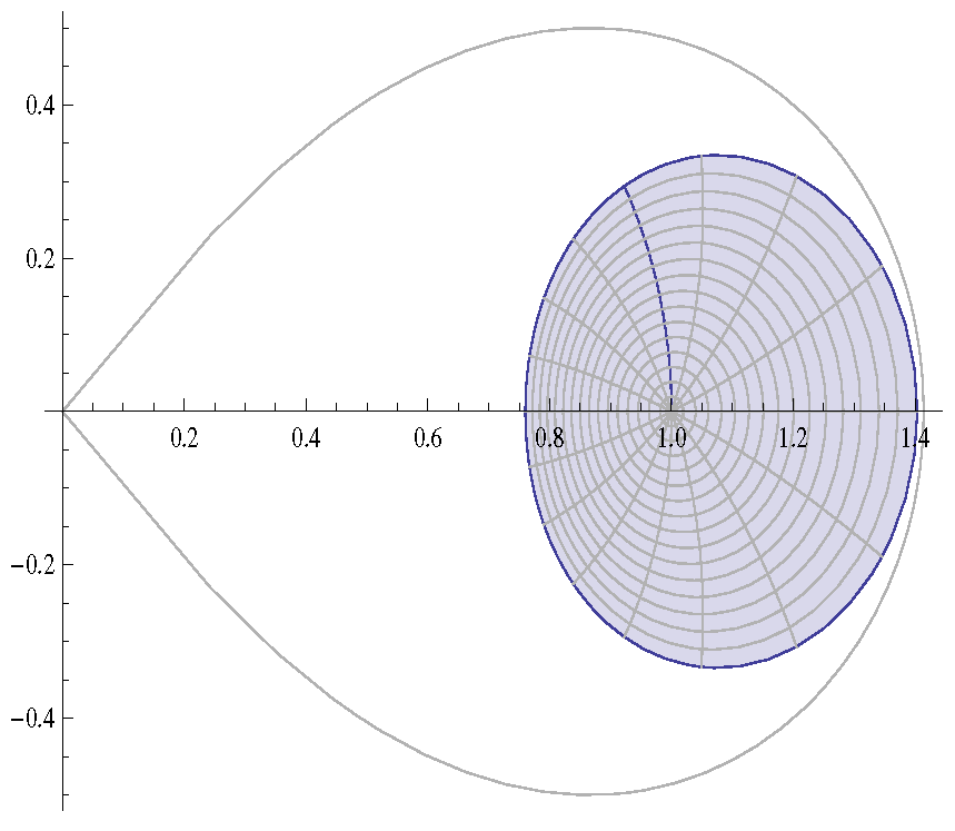Symmetry 14 01007 g006