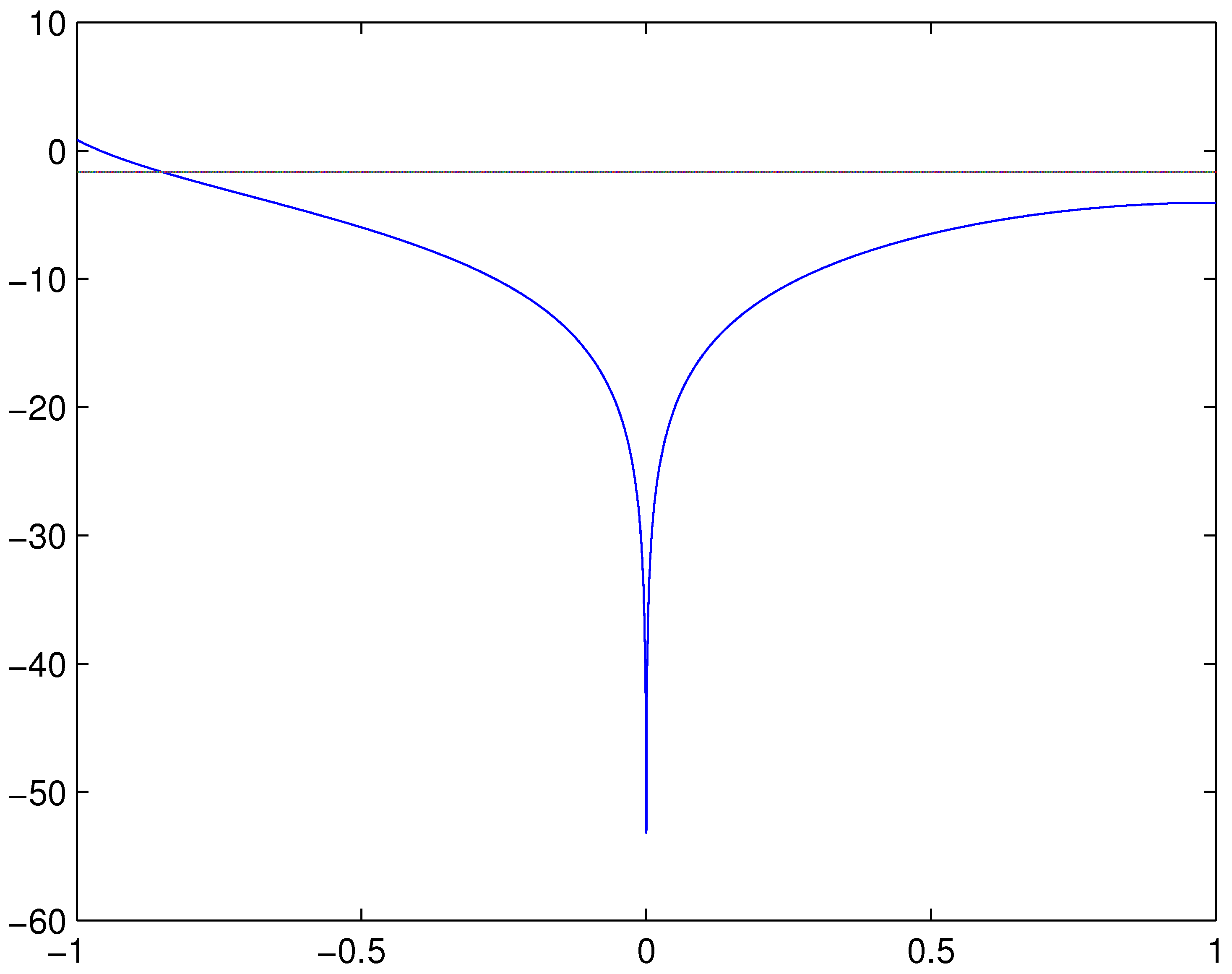 Symmetry 14 01016 g001