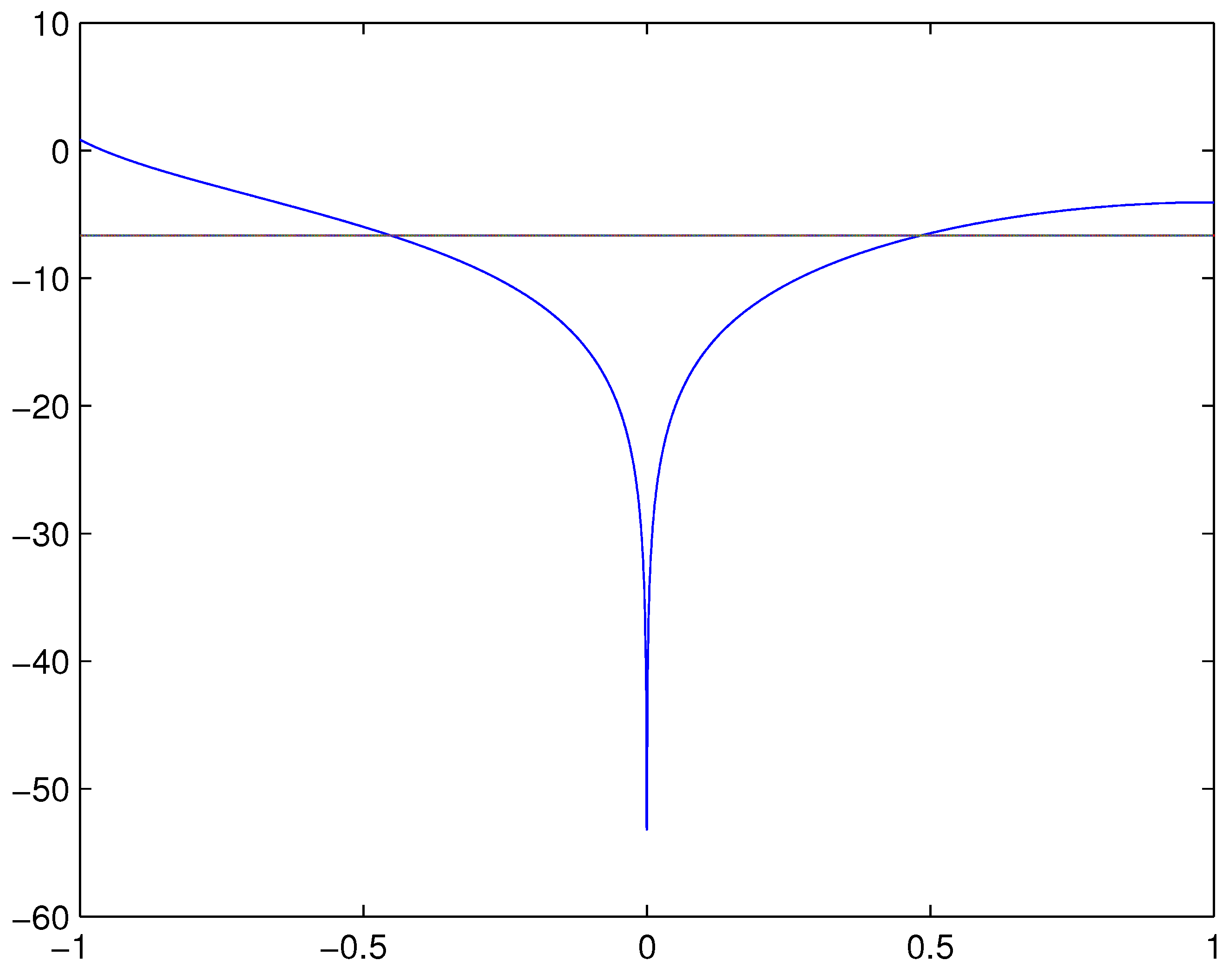 Symmetry 14 01016 g002