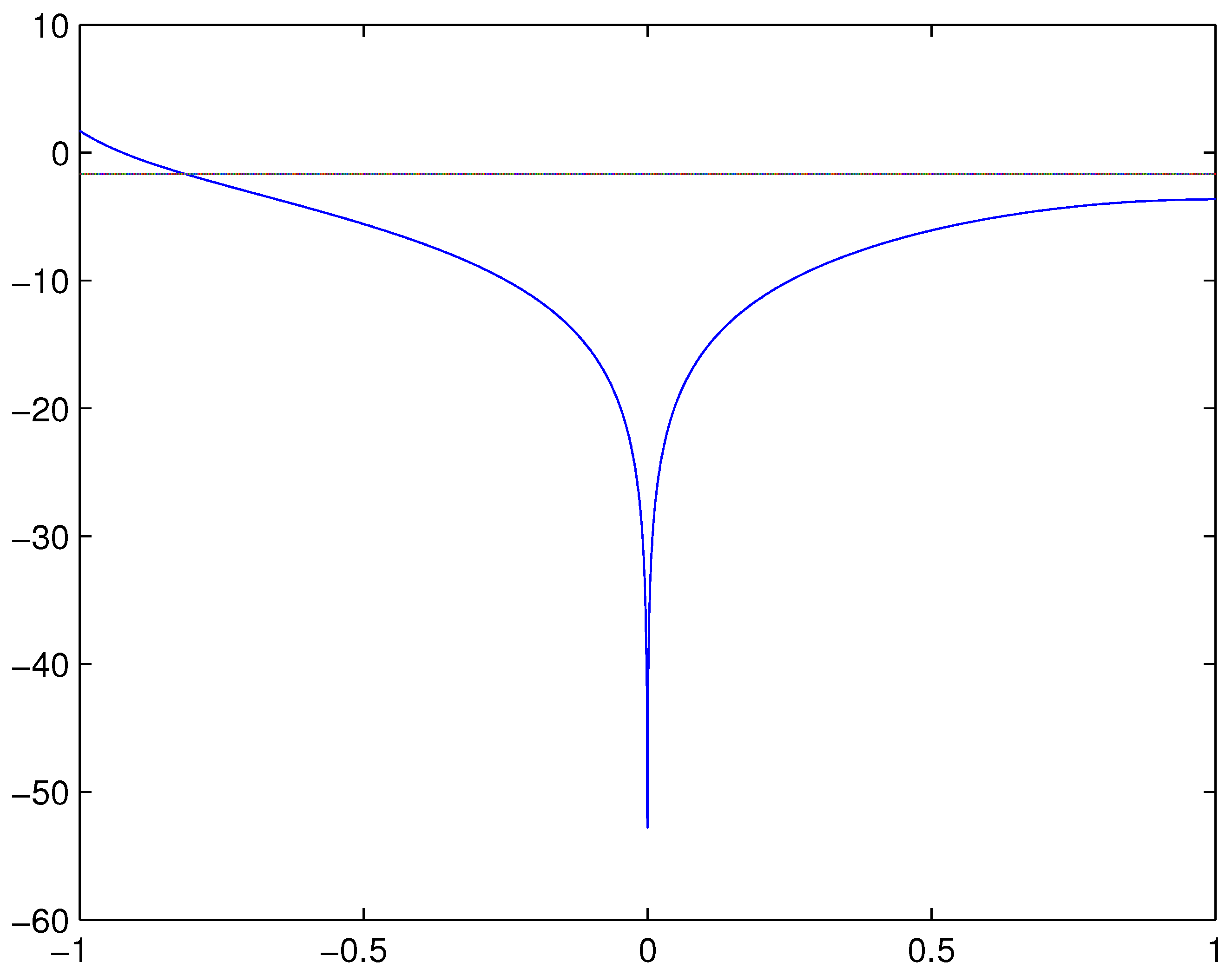 Symmetry 14 01016 g003