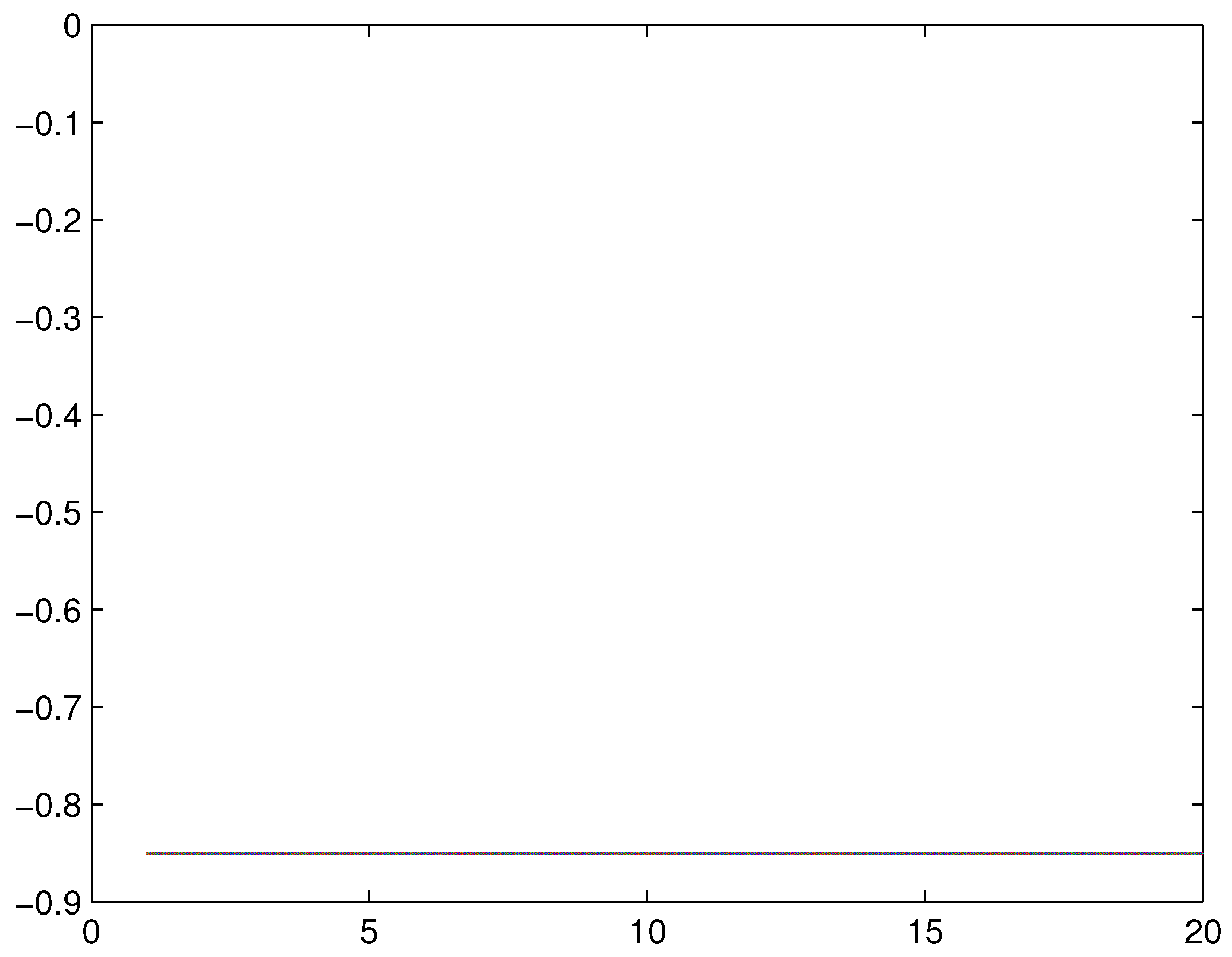 Symmetry 14 01016 g008