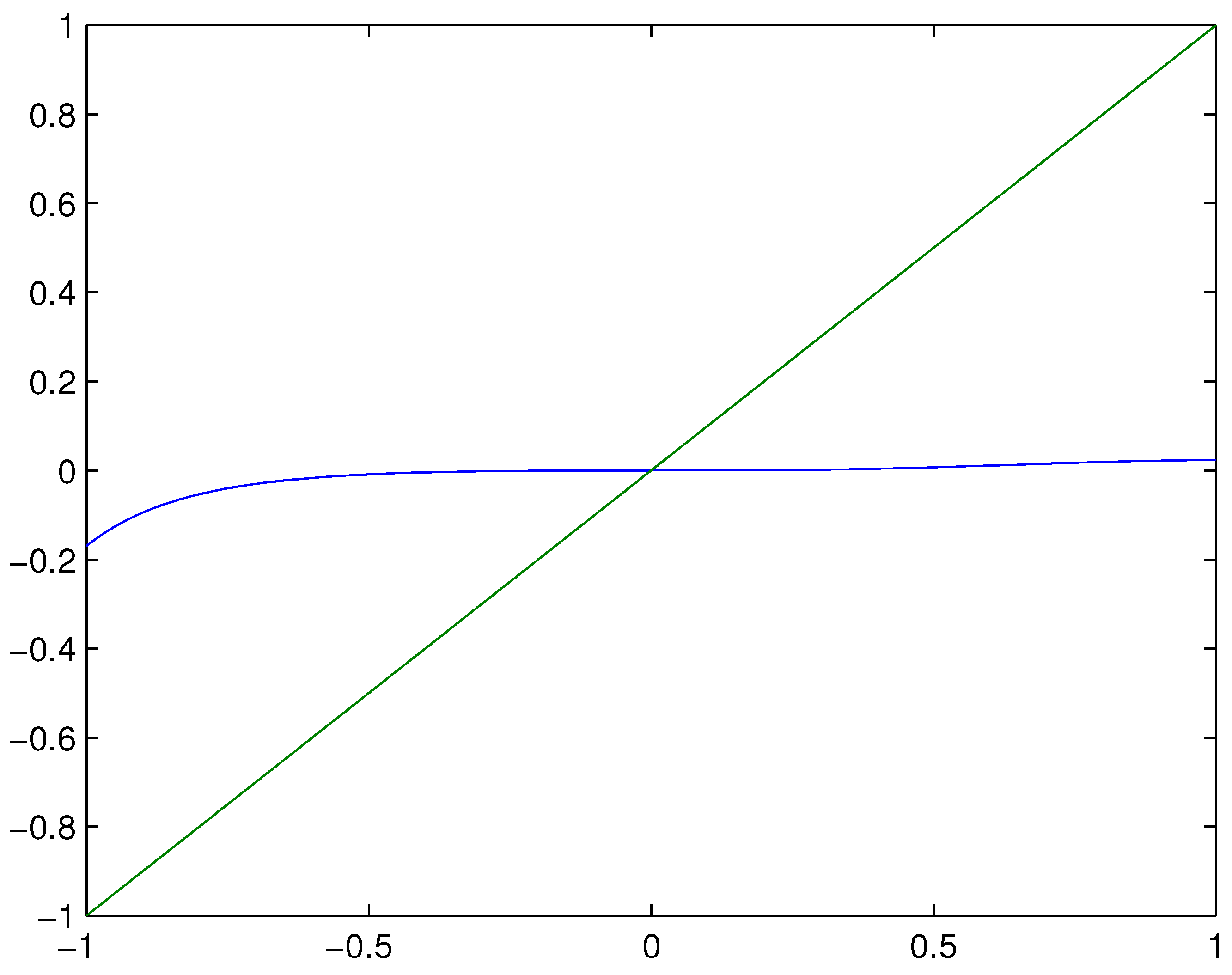 Symmetry 14 01016 g009