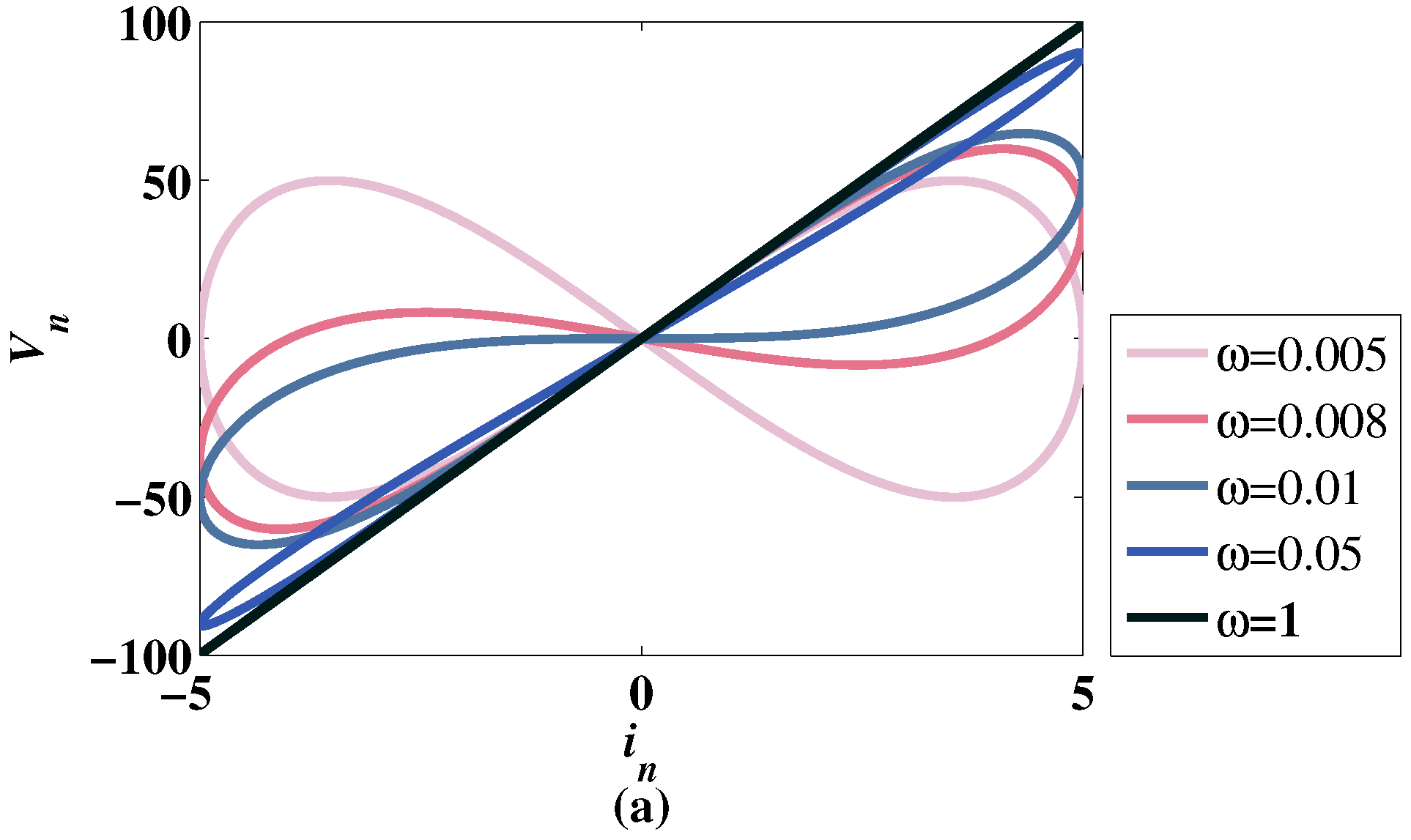 Symmetry 14 01019 g001