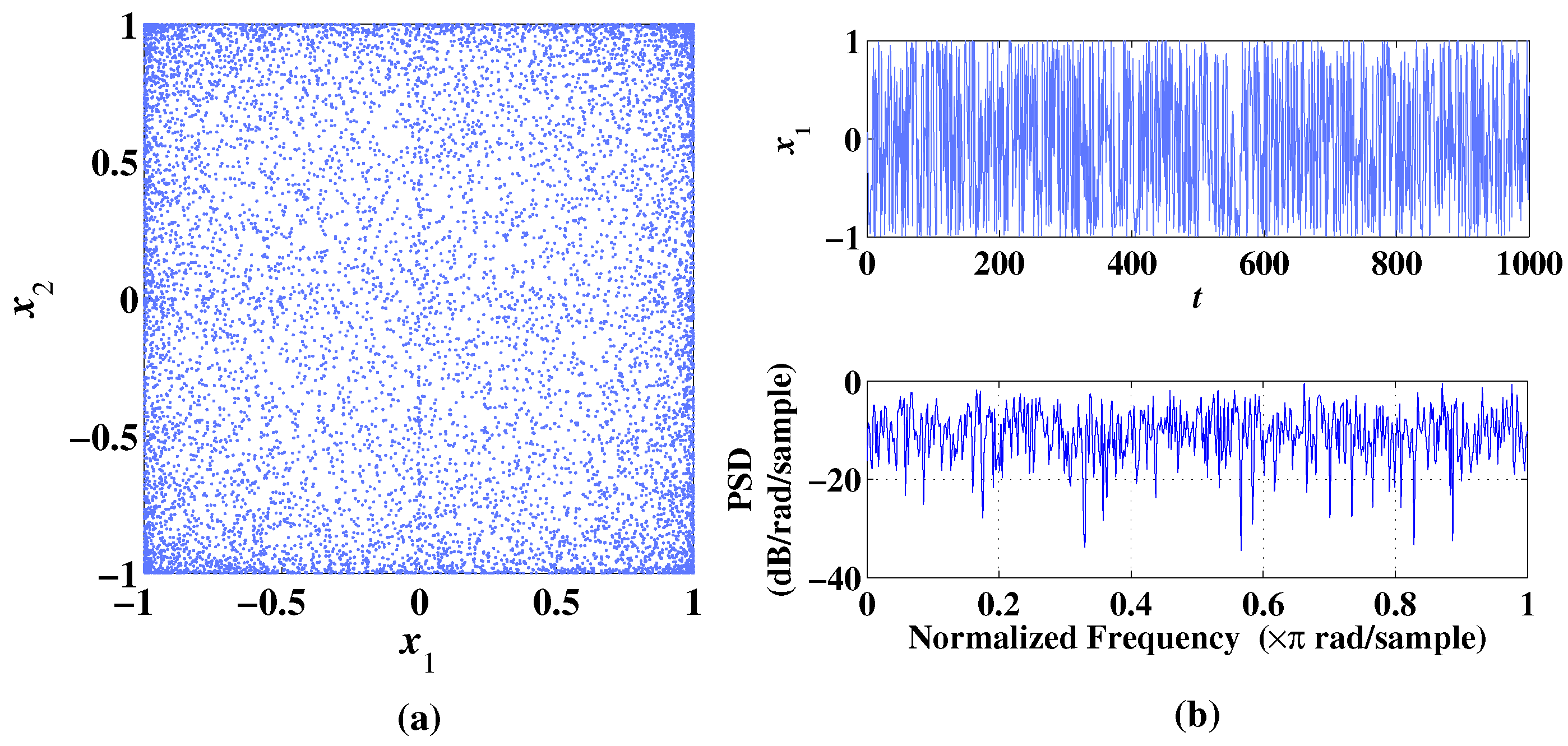 Symmetry 14 01019 g005
