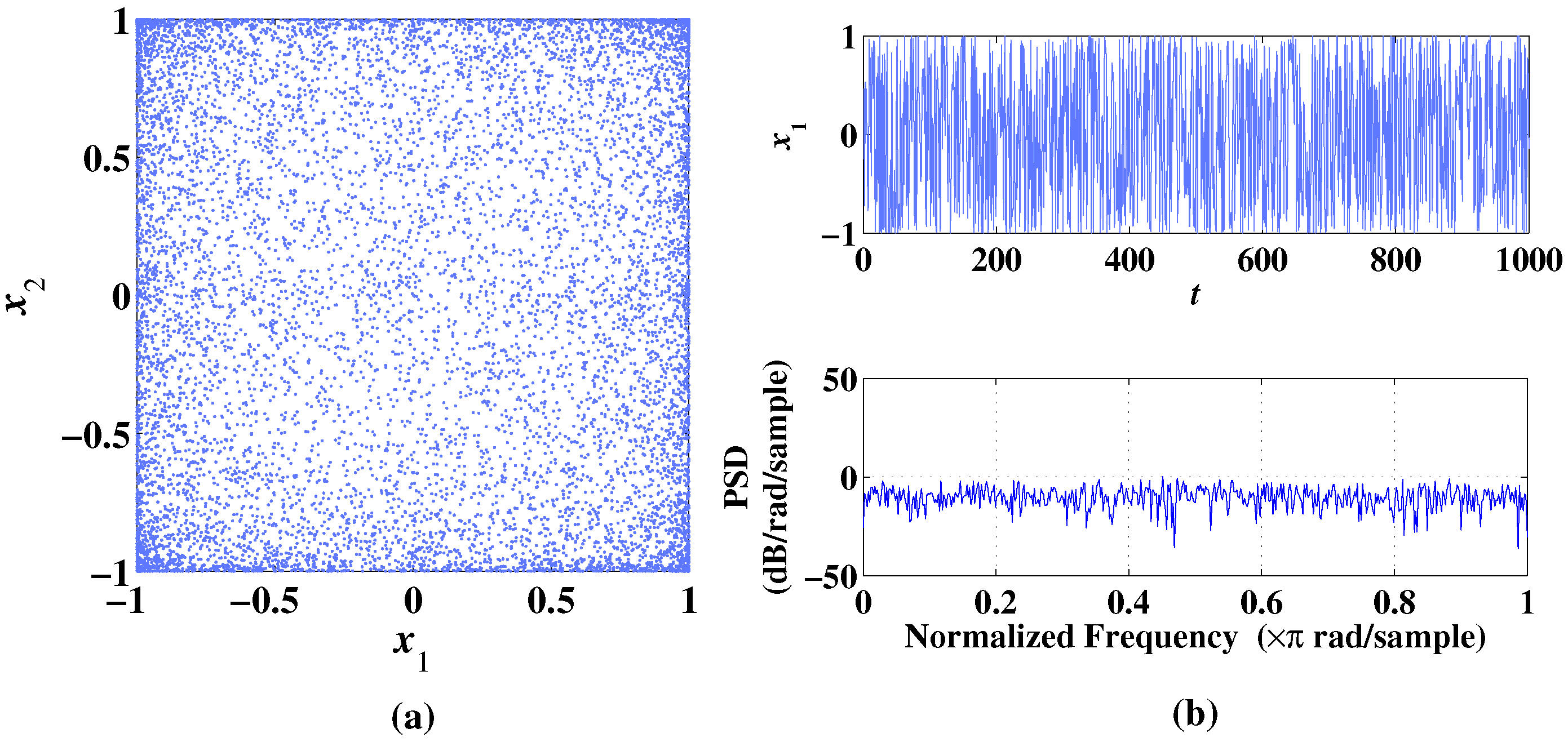 Symmetry 14 01019 g008