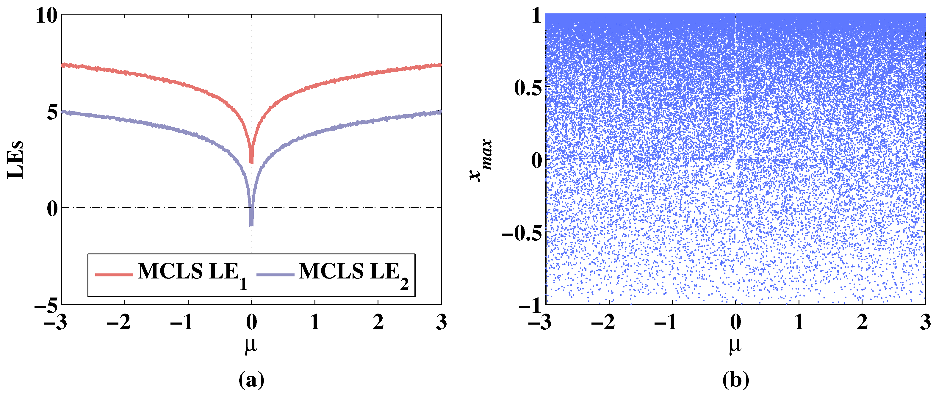 Symmetry 14 01019 g010