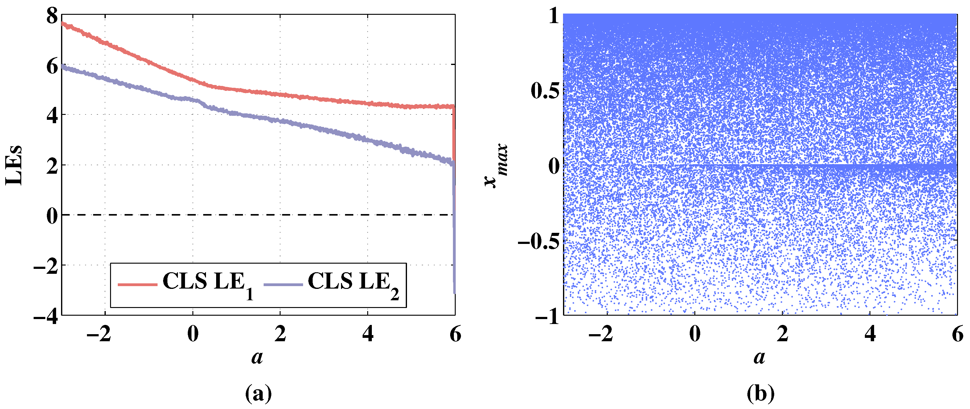 Symmetry 14 01019 g011
