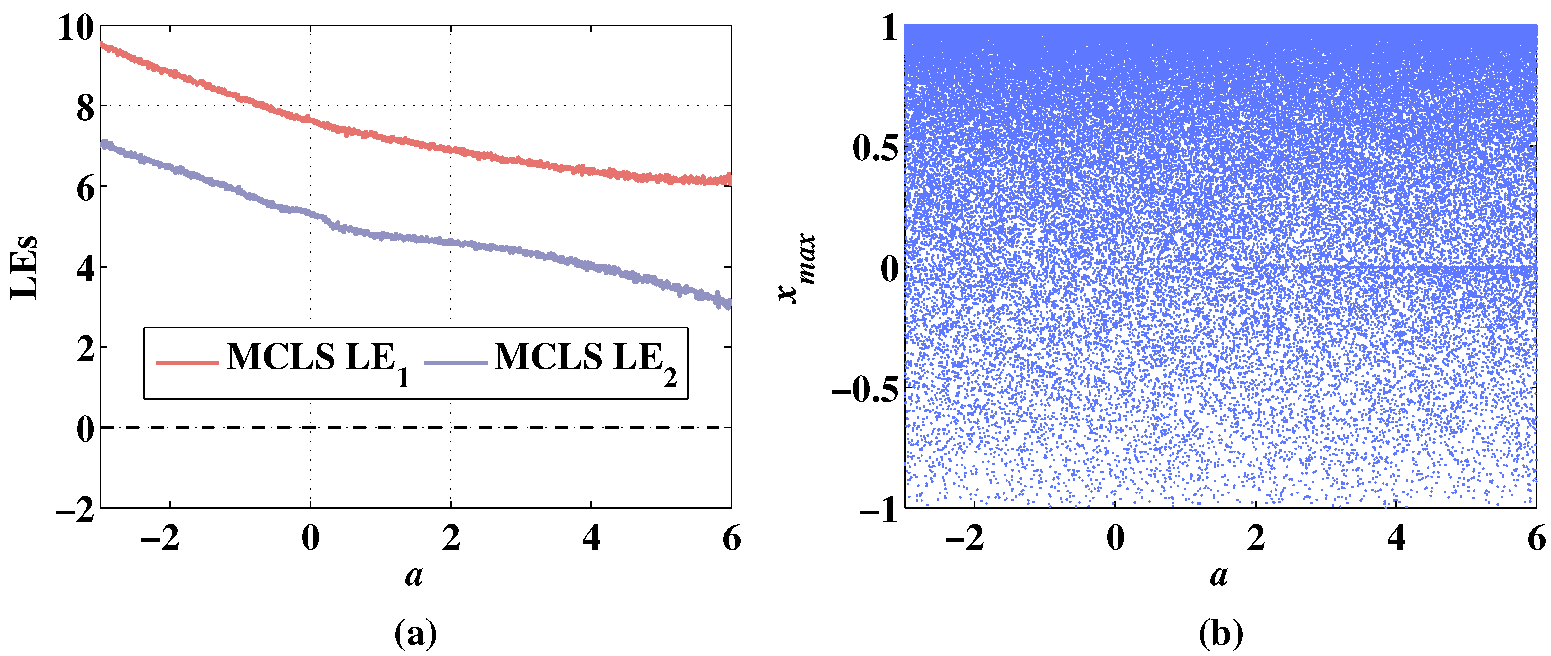 Symmetry 14 01019 g012