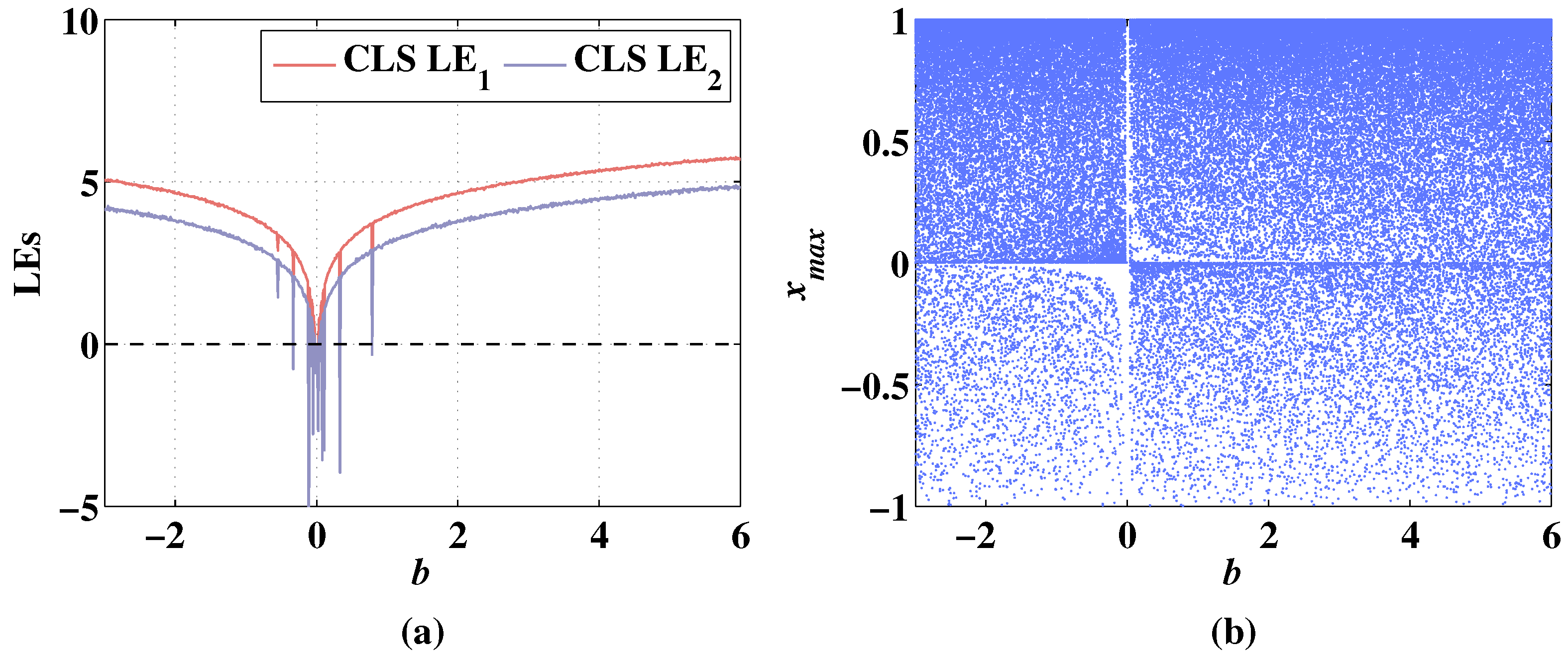 Symmetry 14 01019 g013