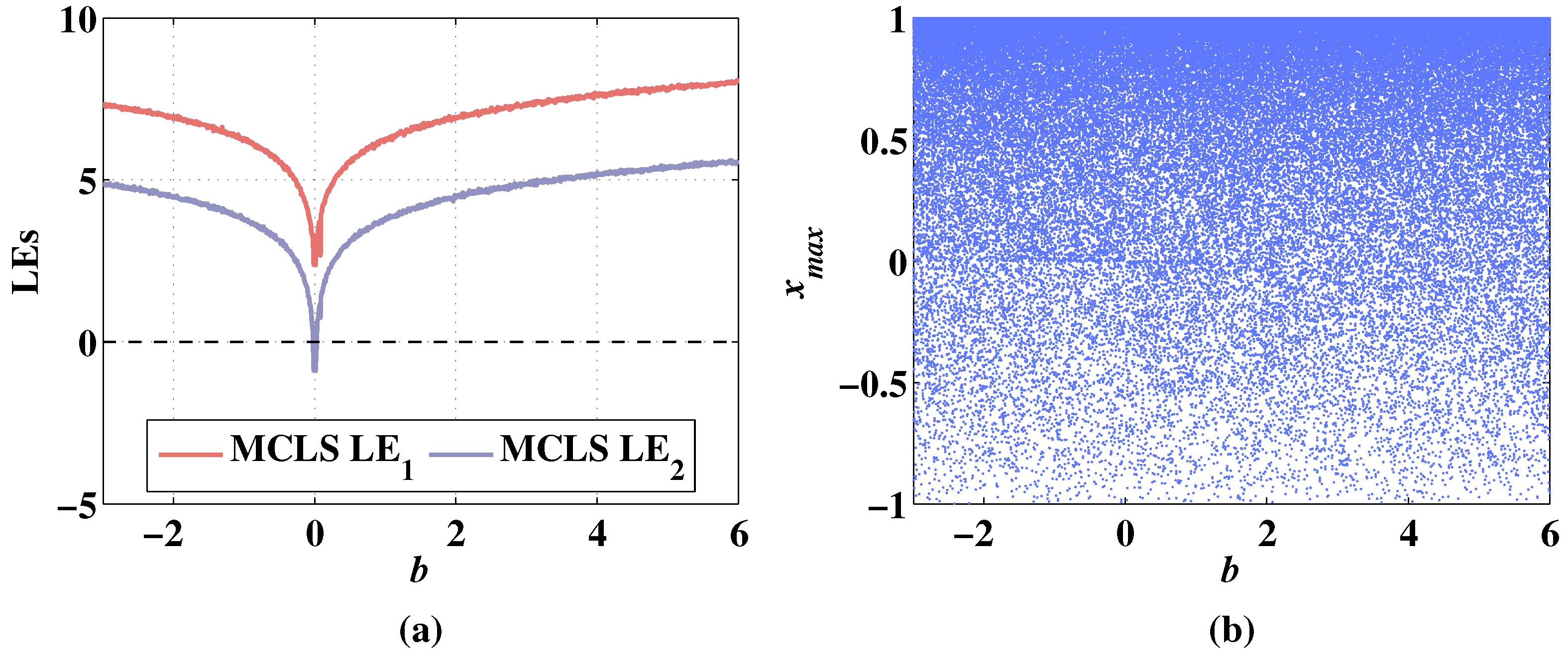 Symmetry 14 01019 g014