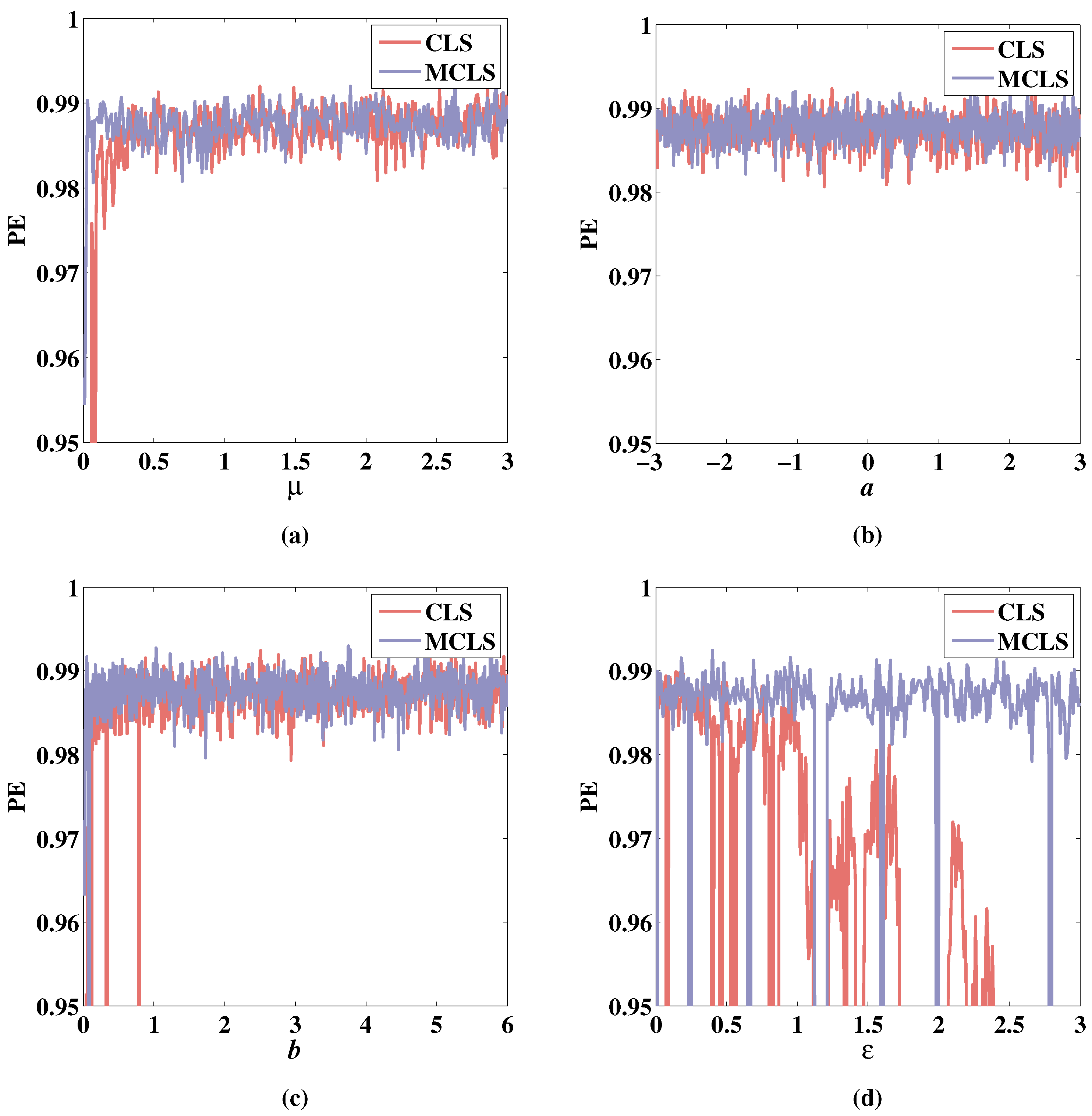 Symmetry 14 01019 g018